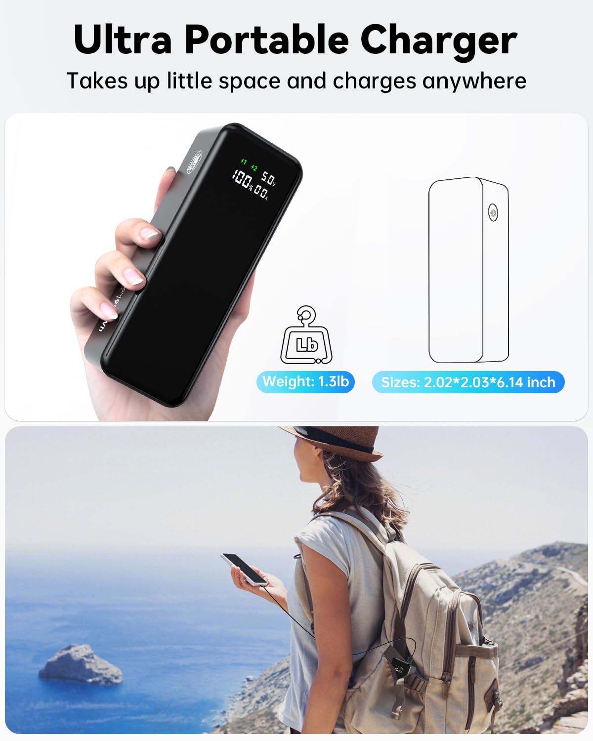 120W Power Bank, 27000Mah High Capacity Laptop Portable Charger, 99Wh, Smart Digital Display, Fast Recharging, 3 In 1 Portable P