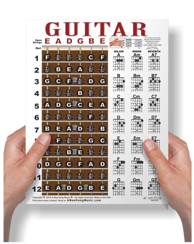 Laminated Guitar Fretboard & Chord Chart   Easy Instructional Poster For Beginner 8.5''X11'' | A New Song Music