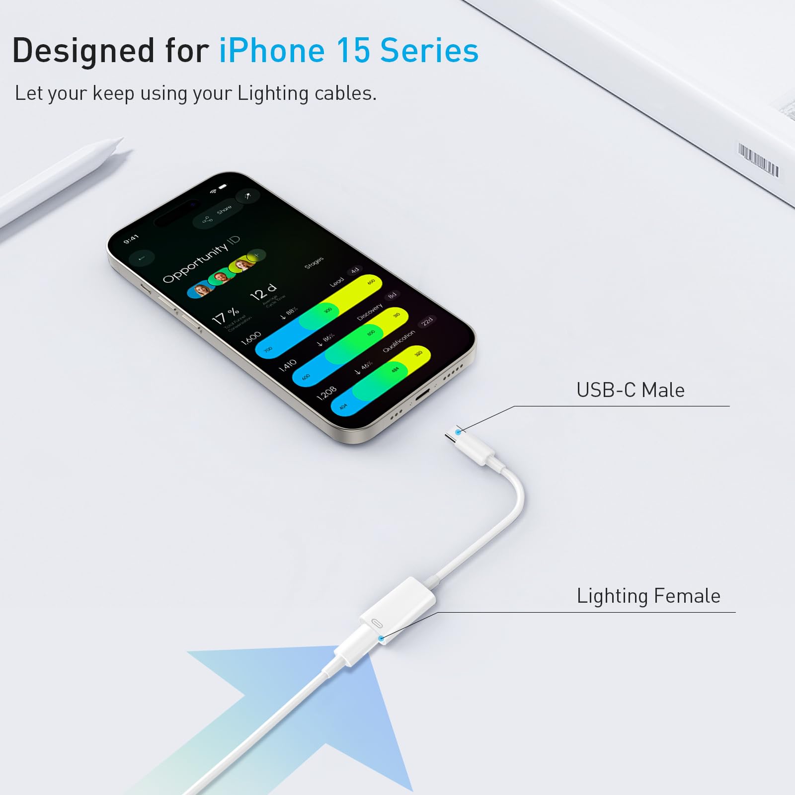 Timovo Usb C To Lightning Adapter For Apple Iphone 15 Pro Max/15 Pro/15 Plus, 2 Pack Charger Connector Cable Supporting Pd 35W &