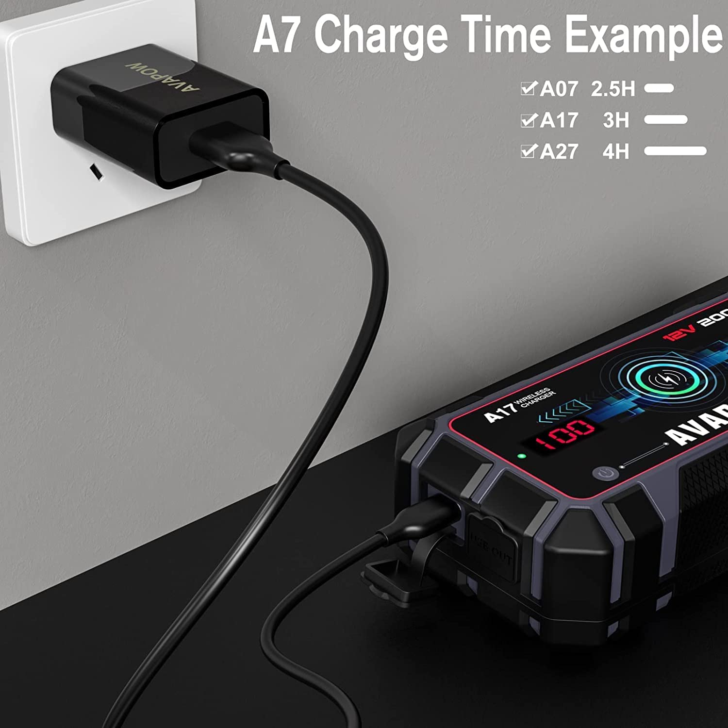 Avapow Usb C Wall Charger Fast Charging, 3A/5V 18W Usb C Power Adapter Charger, Charger Block Fit For Avapow And Others (Black)