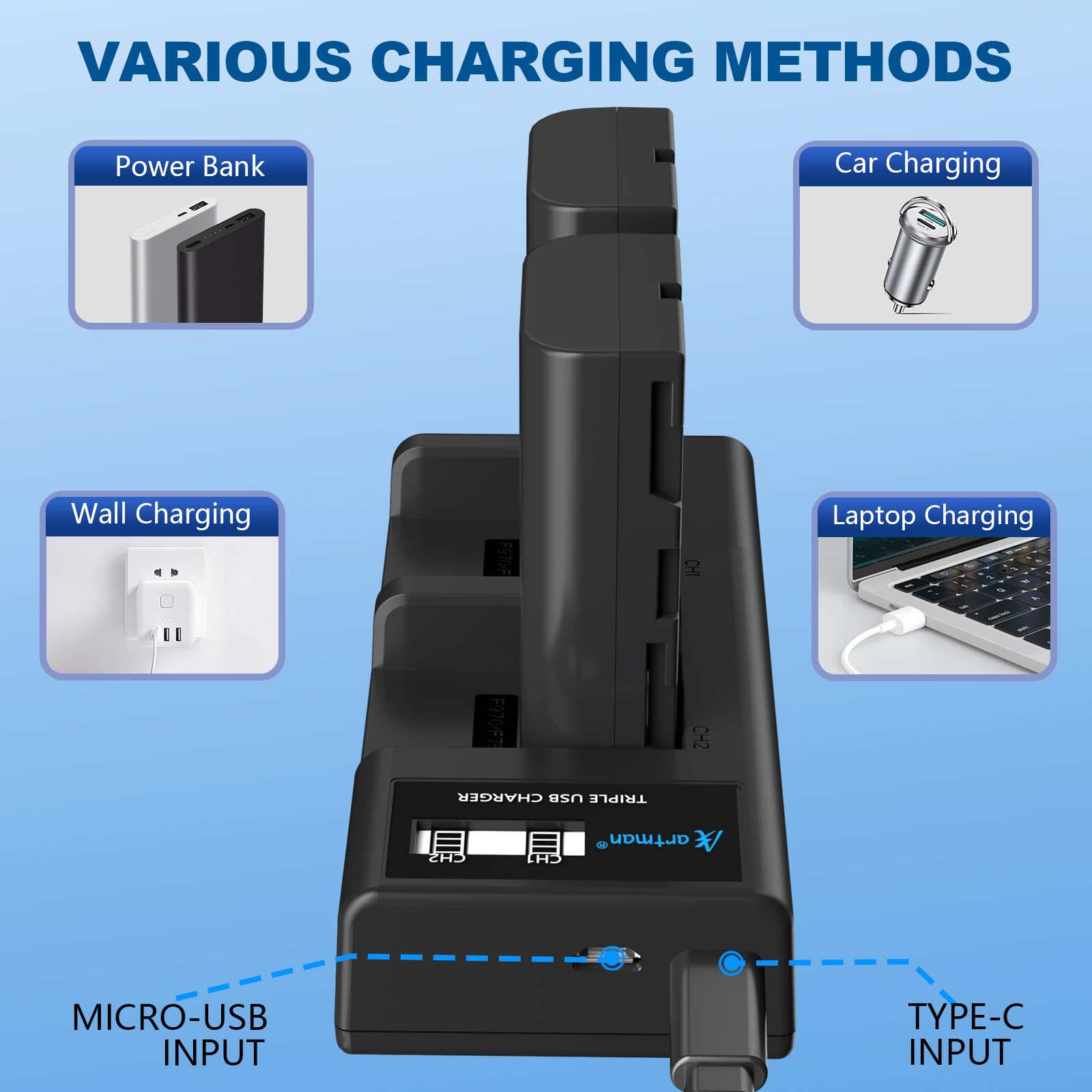 Artman Np F550 Battery Upgraded Lcd Dual Charger Compatible With Sony Npf530 F570 F330 F970 F960 F750 F770 Ccd Sc55 Tr516 Tr716