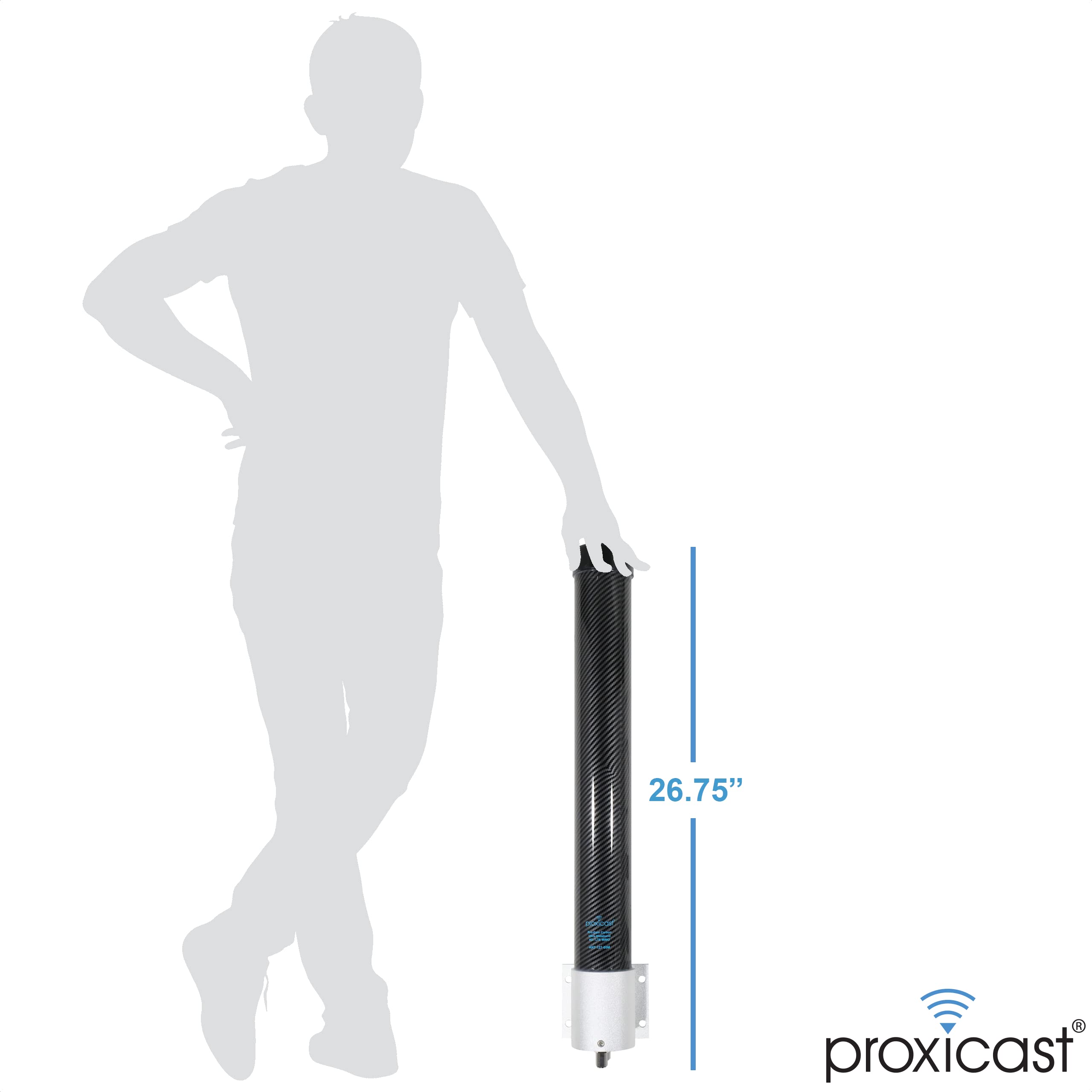 Proxicast Pro-Gain 4G / 5G Mimo Antenna - Wide-Band Omni-Directional For Cellular Modems & Routers On Verizon, Att, T-Mobile, Te