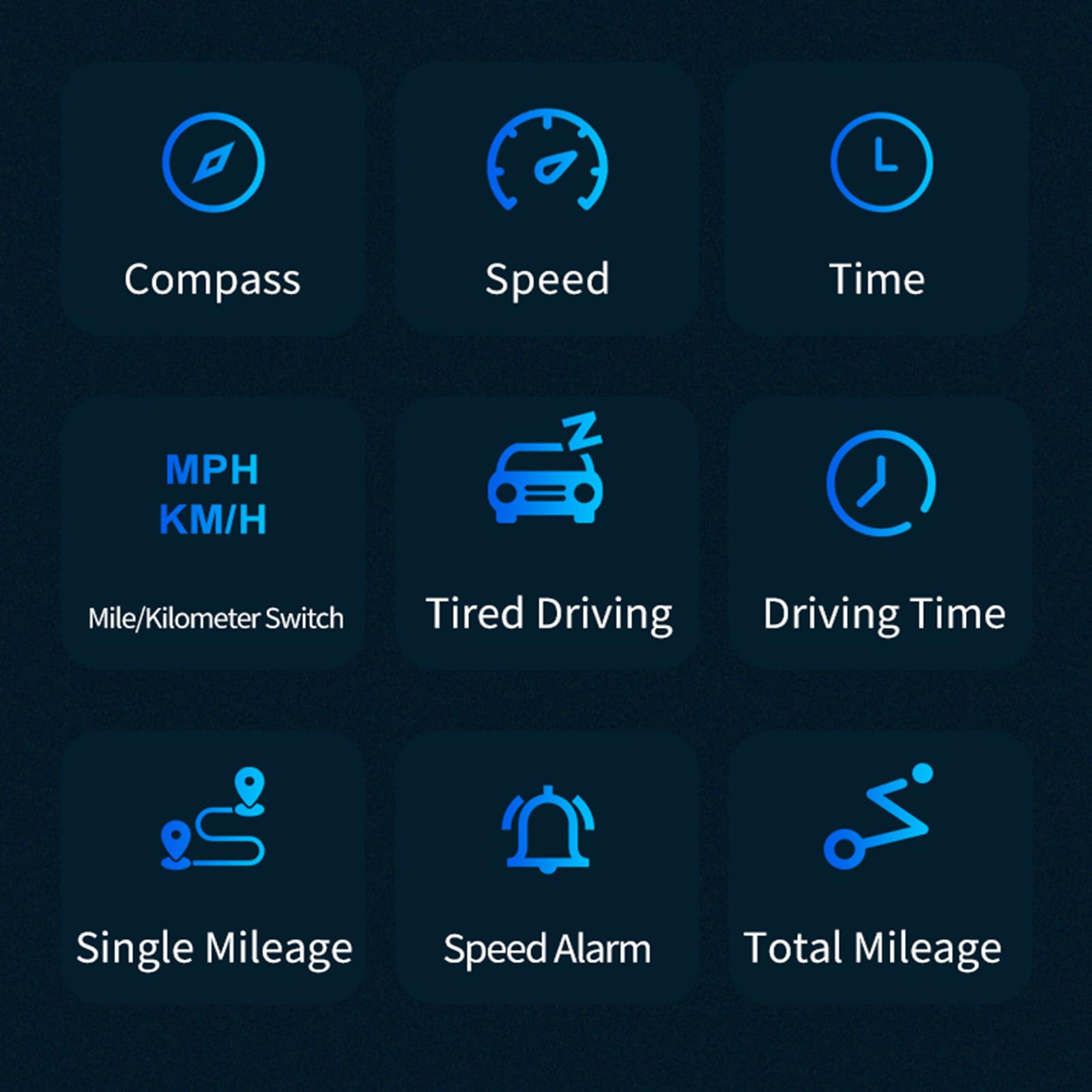 Yaouzicn New Gps Speedometer, Hud For Car Display Speed, Heads Up Display Mph, Car Digital Speedometer, Multi Function Speed Dis