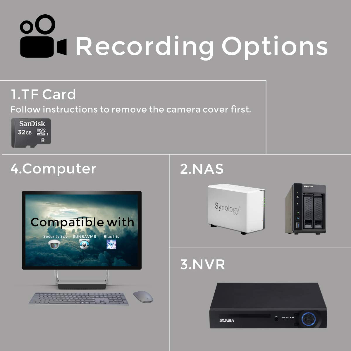 Sunba 4K 8Mp Ptz Camera Outdoor, Ip Poe+ Security Dome, 20X Optical Zoom, Two Way Audio &Built In Tf Card Slot, 24X7 Automatic P