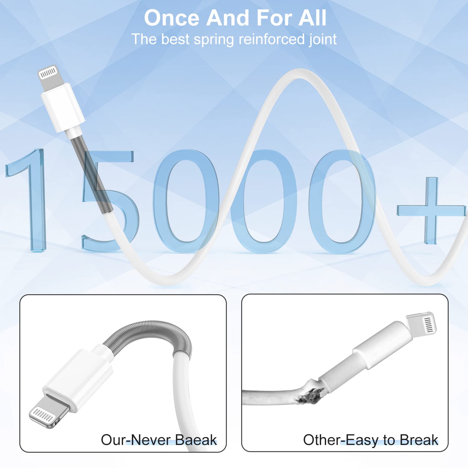 Extra Long Iphone Lightning Cable 10Ft, Apple Mfi Certified Iphone Charging Cable 10 Foot, Iphone Usb Fast Charging Cord 10 Feet