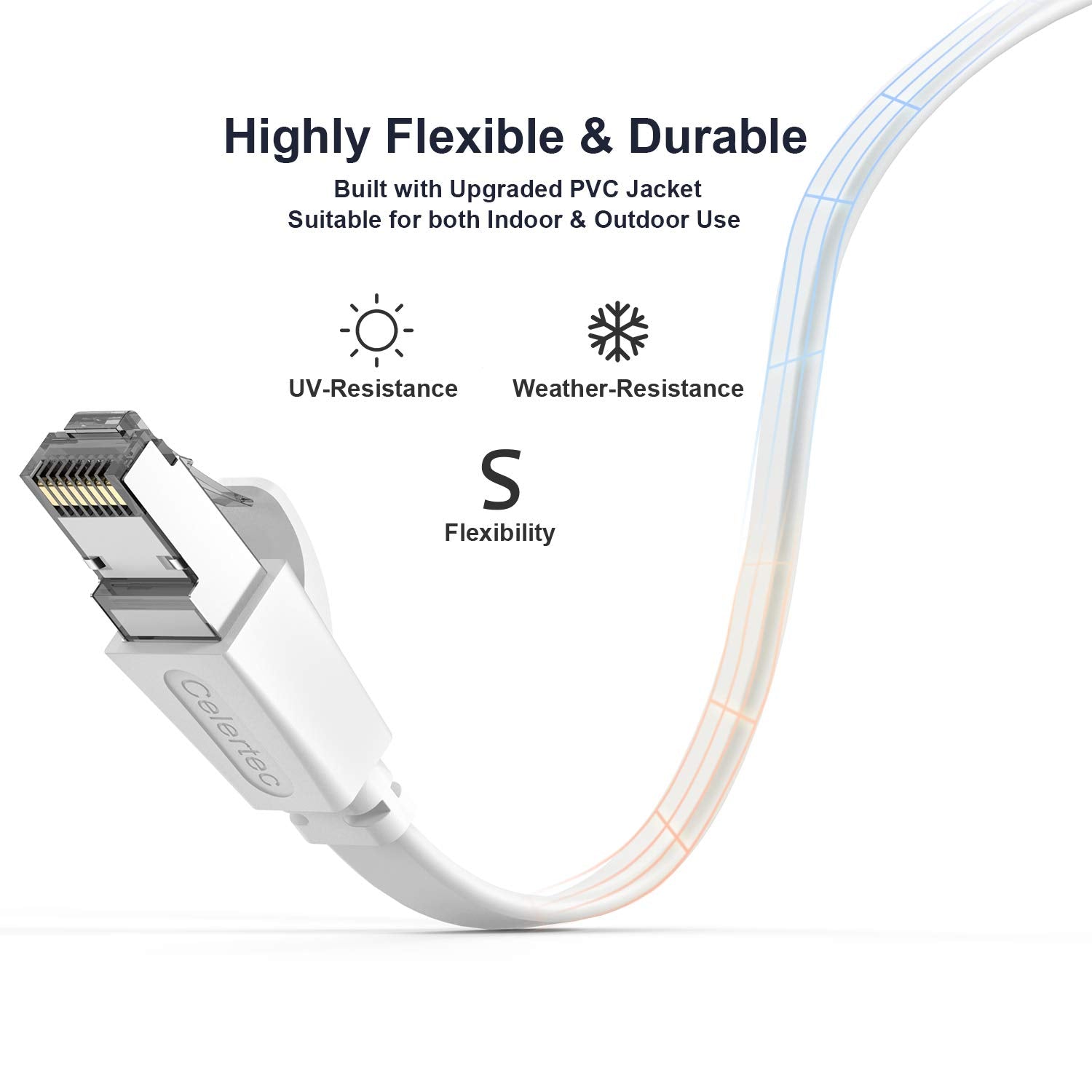 Cat8 Ethernet Cable, 6Ft, Cat 8 Flat Patch Cable With Rj45 Connector,25/40Gbps 2000Mhz Gigabit Ethernet Lan Cable, U/Ftp, Indoor& Outdoor, Compatible With Laptop, Switch, Router, Ps5, Ps4