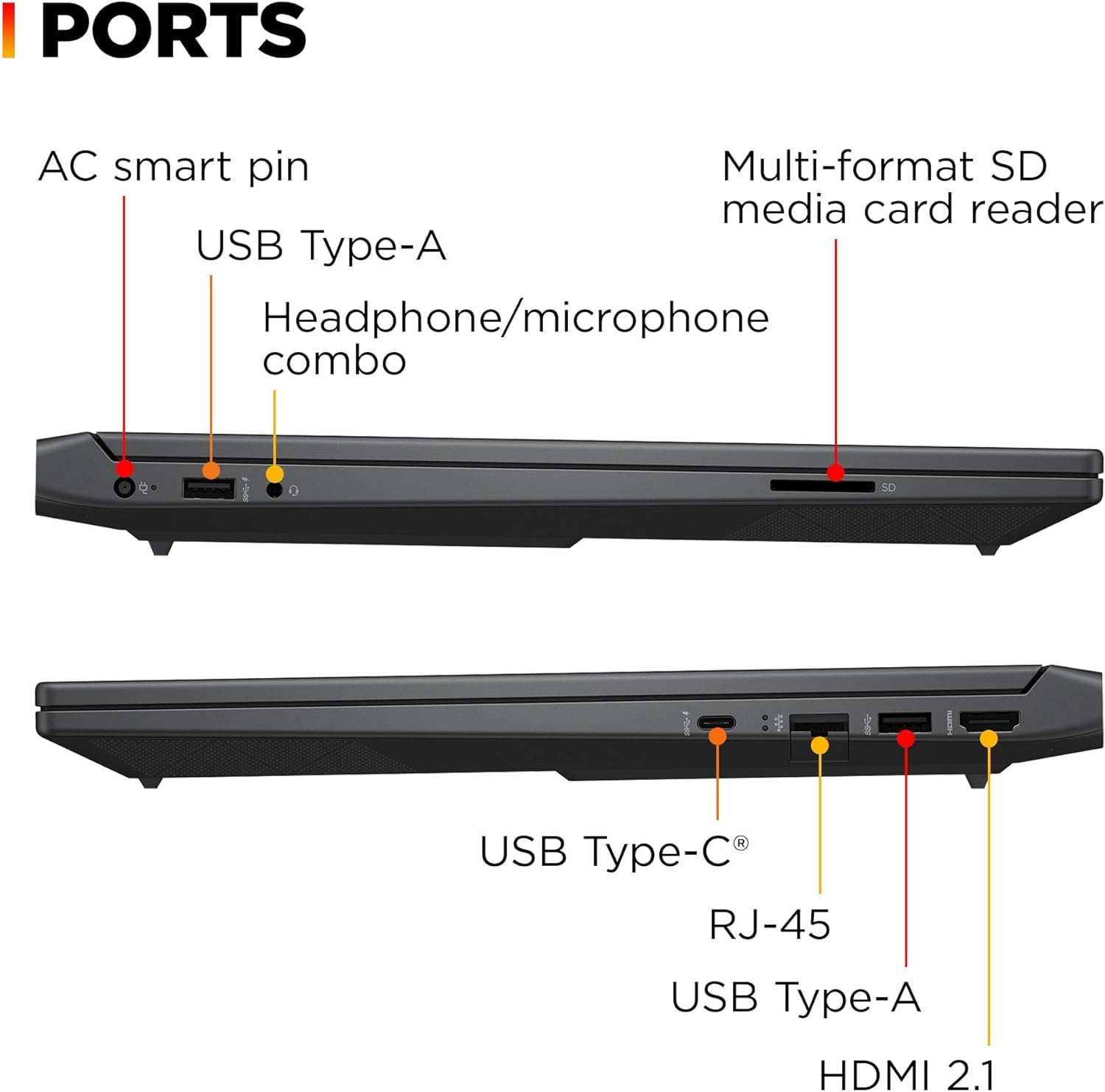 Hp Victus 15.6 Full Hd 144Hz Gaming Laptop, Intel Core I5-12450H,16Gb Ram,1Tb Pcie Ssd, Nvidia Geforce Rtx 3050, Wi-Fi 6, Backli