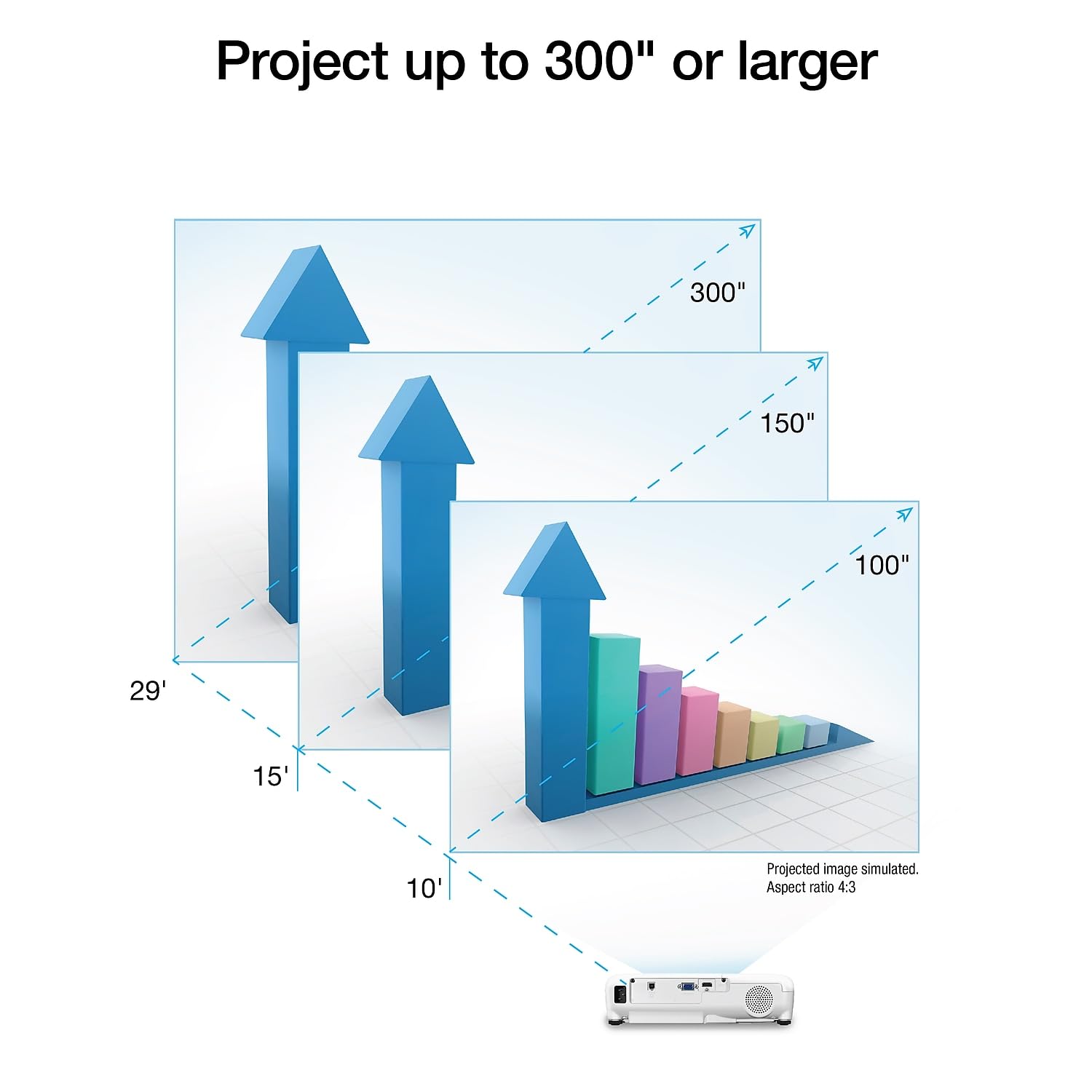 Epson EX3280 3LCD XGA Projector, 3600 Lumens, HDMI, White, 15000:1 Contrast Ratio