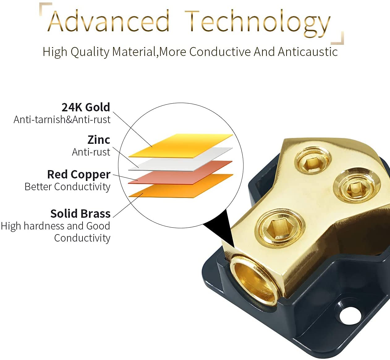 Leigesaudio 2Pack 0/2/4 Gauge In 4/8 Gauge Out 2 Way Amp Copper Power Distribution Block For Car Audio Splitter