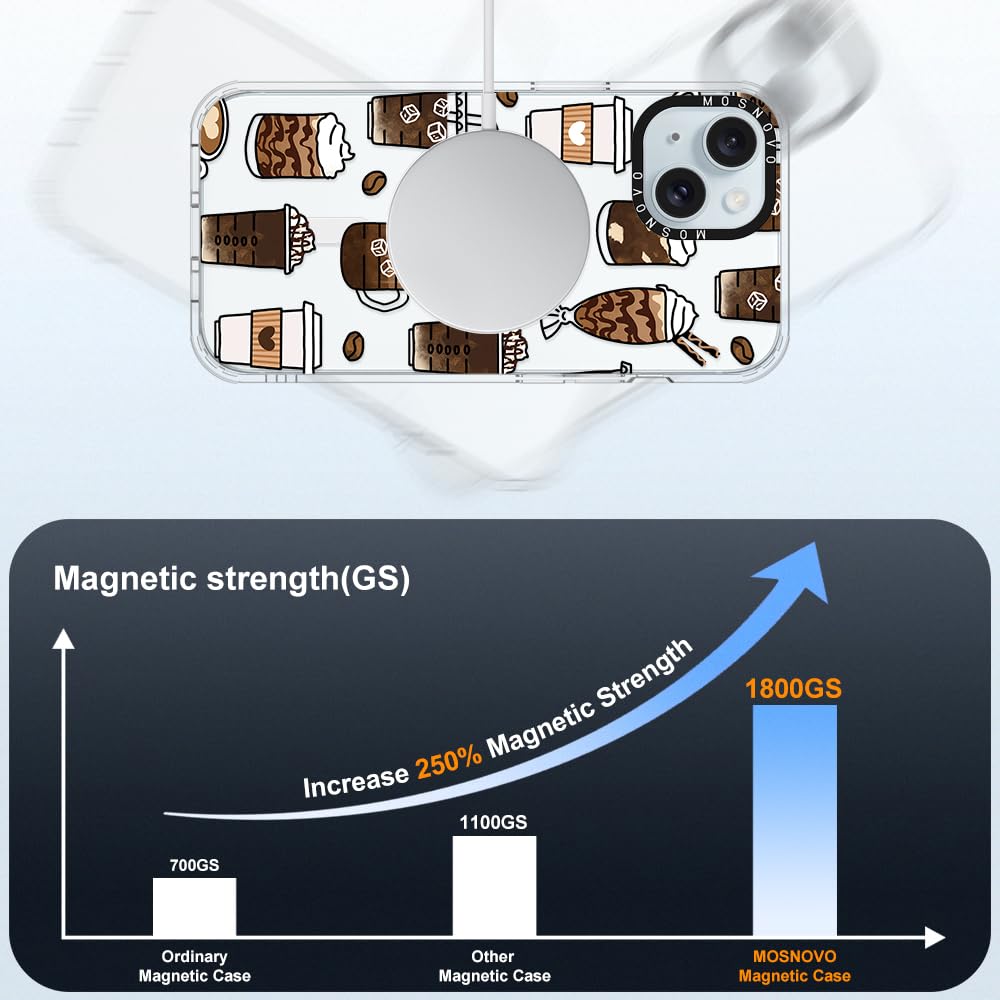 Mosnovo Compatible With Magsafe Designed For Iphone 15 Case, [Buffertech 6.6 Ft Drop Impact] Shockproof Tpu Protective Bumper Wi