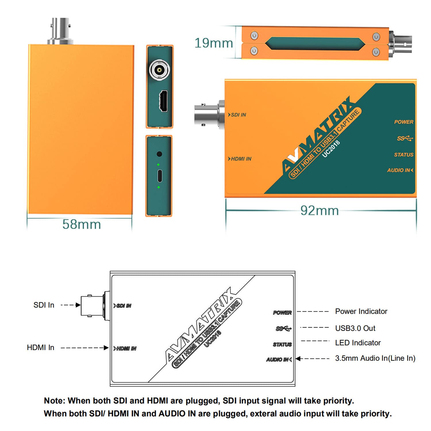 Avmatrix Uc2018 Video Capture Card Sdi&Hdmi To Usb 3.0(Gen1) 1080P60 Uncompressed (Yuy2) Video Capture With Line In For Video Co