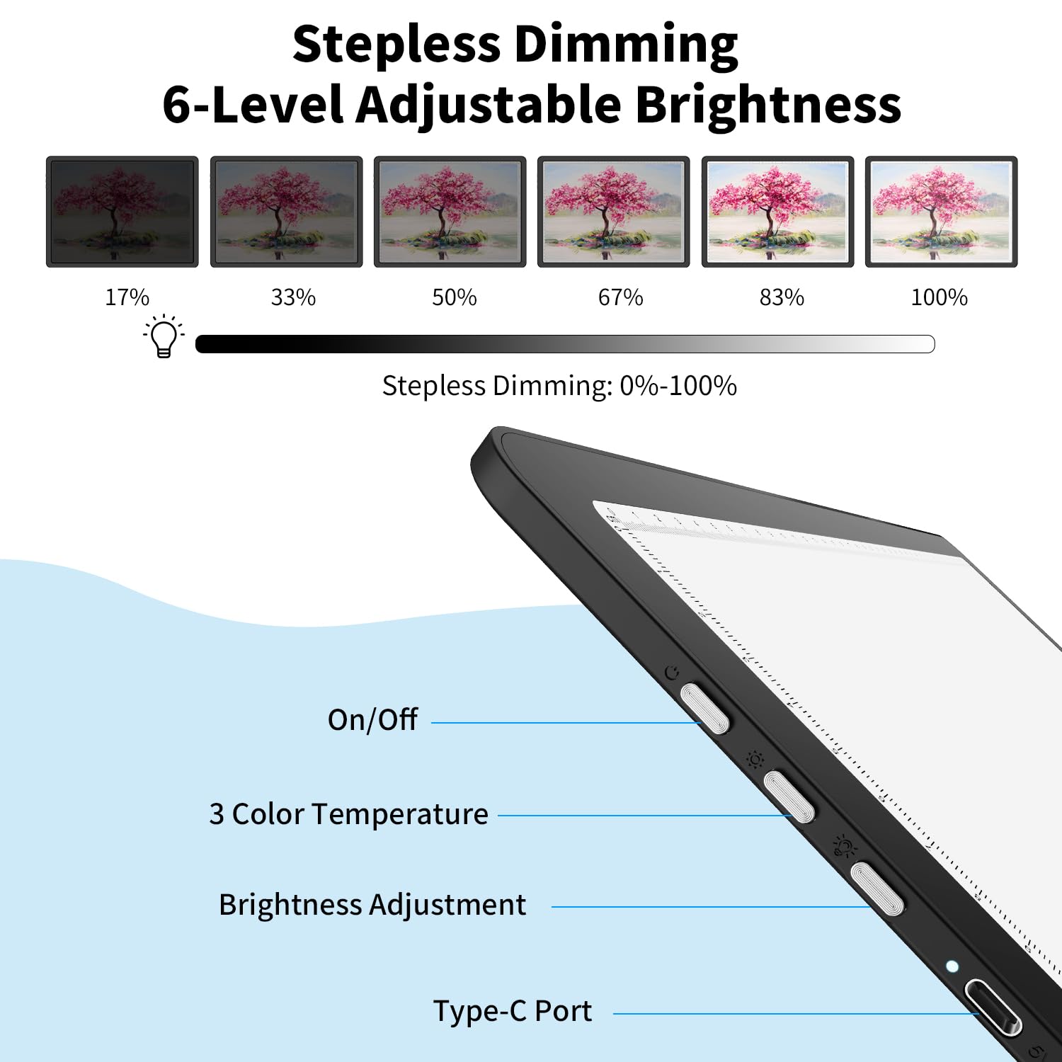 Rechargeable A3 Diamond Art Light Board With Carry Bag, 5600 Lux Tracing Light Box With Side Physical Buttons, 3 Colors & 6 Leve