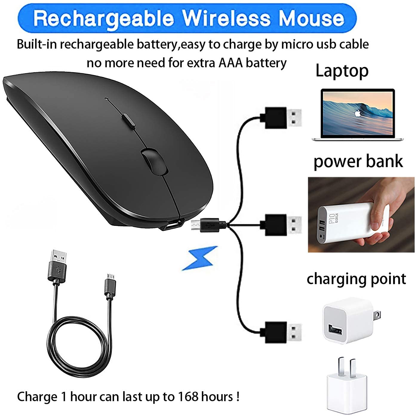Wireless Mouse For Macbook Pro Macbook Air Macbook Laptop Mac Imac Desktop Computer Chromebook Win7/8/10/11 Pc Hp Dell Laptop (Black)