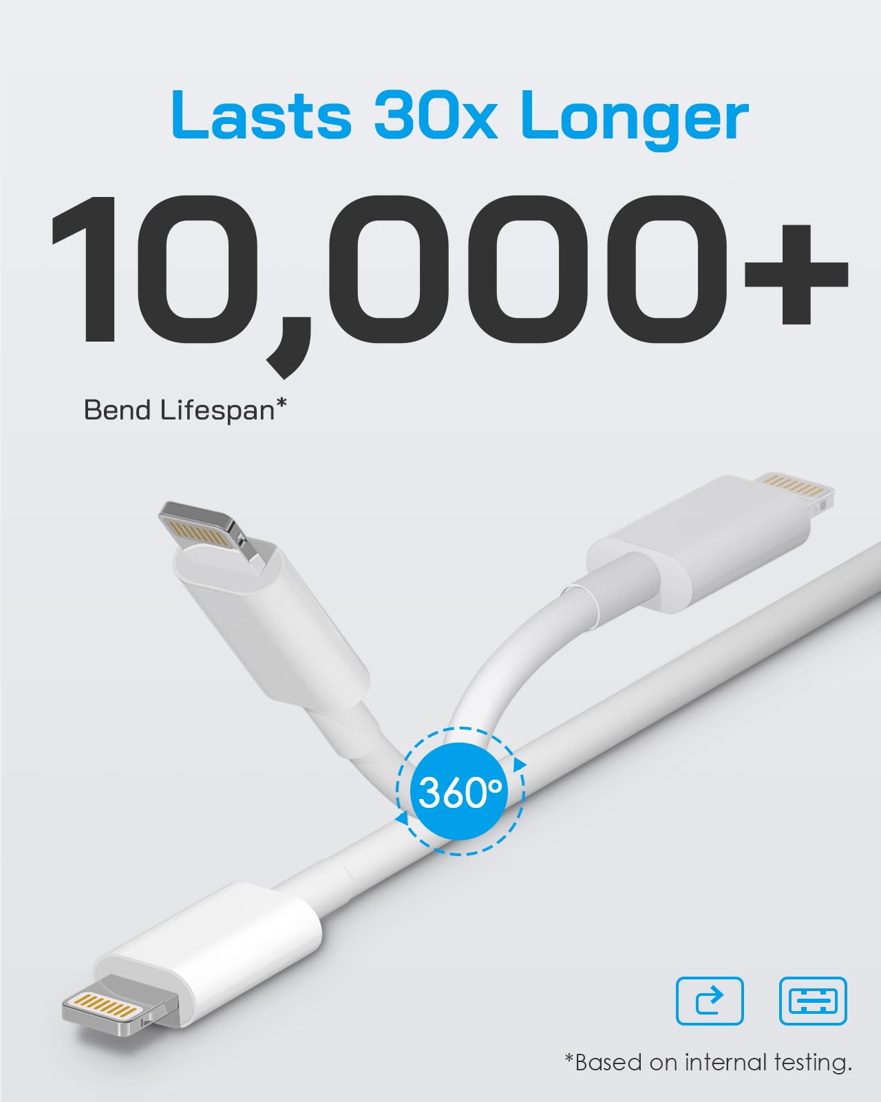 Juusmart I Phone Lightning Charger