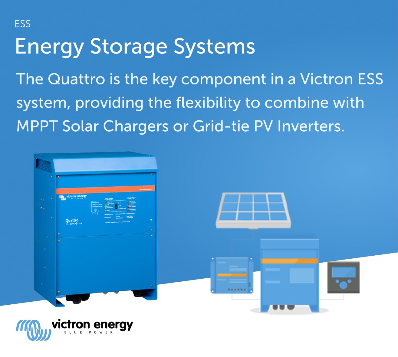 Victron Energy Quattro 5000Va 12-Volt Pure Sine Wave Inverter And 220 Amp Battery Charger