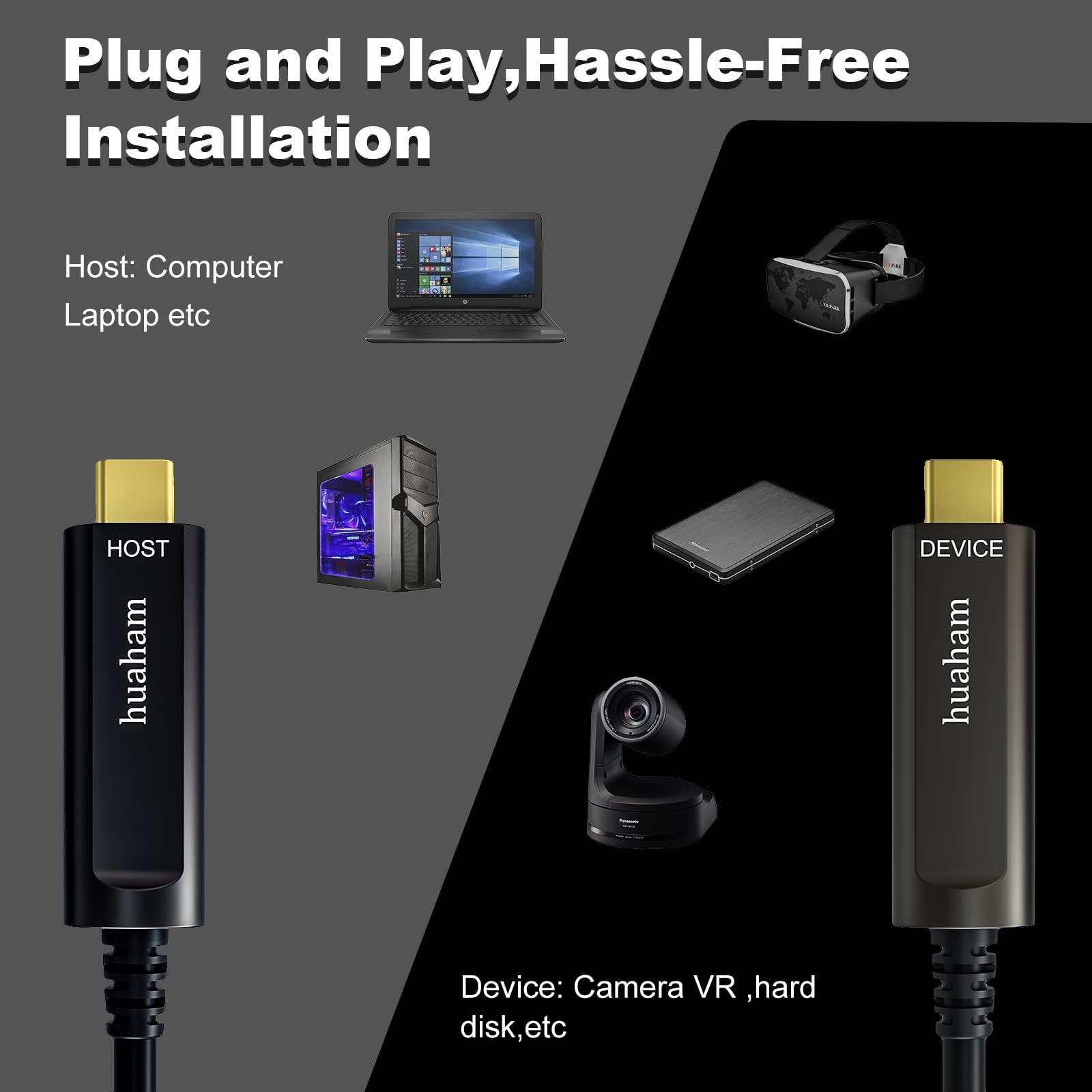 Huaham Usb C To Usb C Fiber Optic Cable 65.6Ft, Usb 3.1 Type C Cable 10Gbps Gen2 Long Distance Transmission Usb C Cable Compatible With Logitech Camera, Microsoft Azure, Vr/Ar, Touch Screen, Laptop