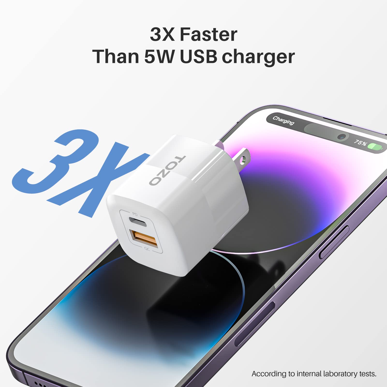 Tozo C3 Usb C 33W Compact Fast Wall Charger Pd Power Adapter 2 Ports Compatible For Usb C Iphone14/13/12/Pro/Pro Max,Samsung S22