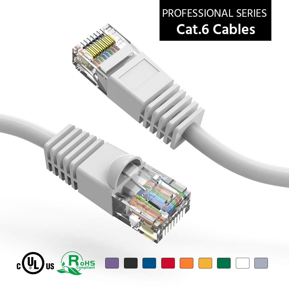 Imbaprice C5-25Wh 25-Feet Cat5 Cat5E Rj45 Patch Ethernet Network Cable For Pc, Mac, Laptop, Ps2, Ps3, Xbox, And Xbox 360