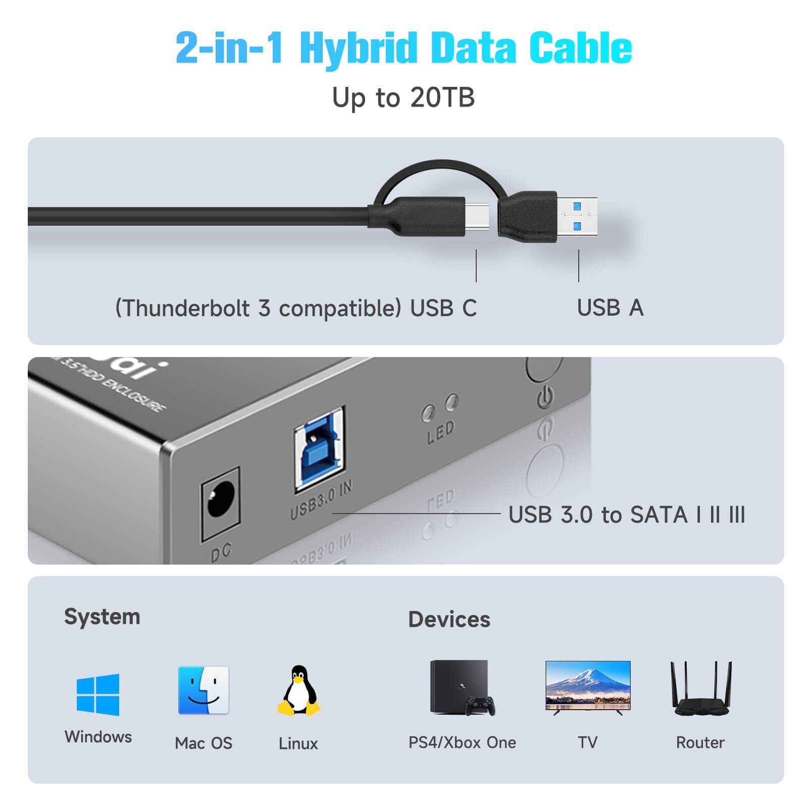 Ikuai Hard Drive Enclosure 3.5'' Aluminum Usb 3.0 / Usb C To Sata Hard Drive Dock Case For 3.5 Inch Internal Hdd & Ssd Up To 20T