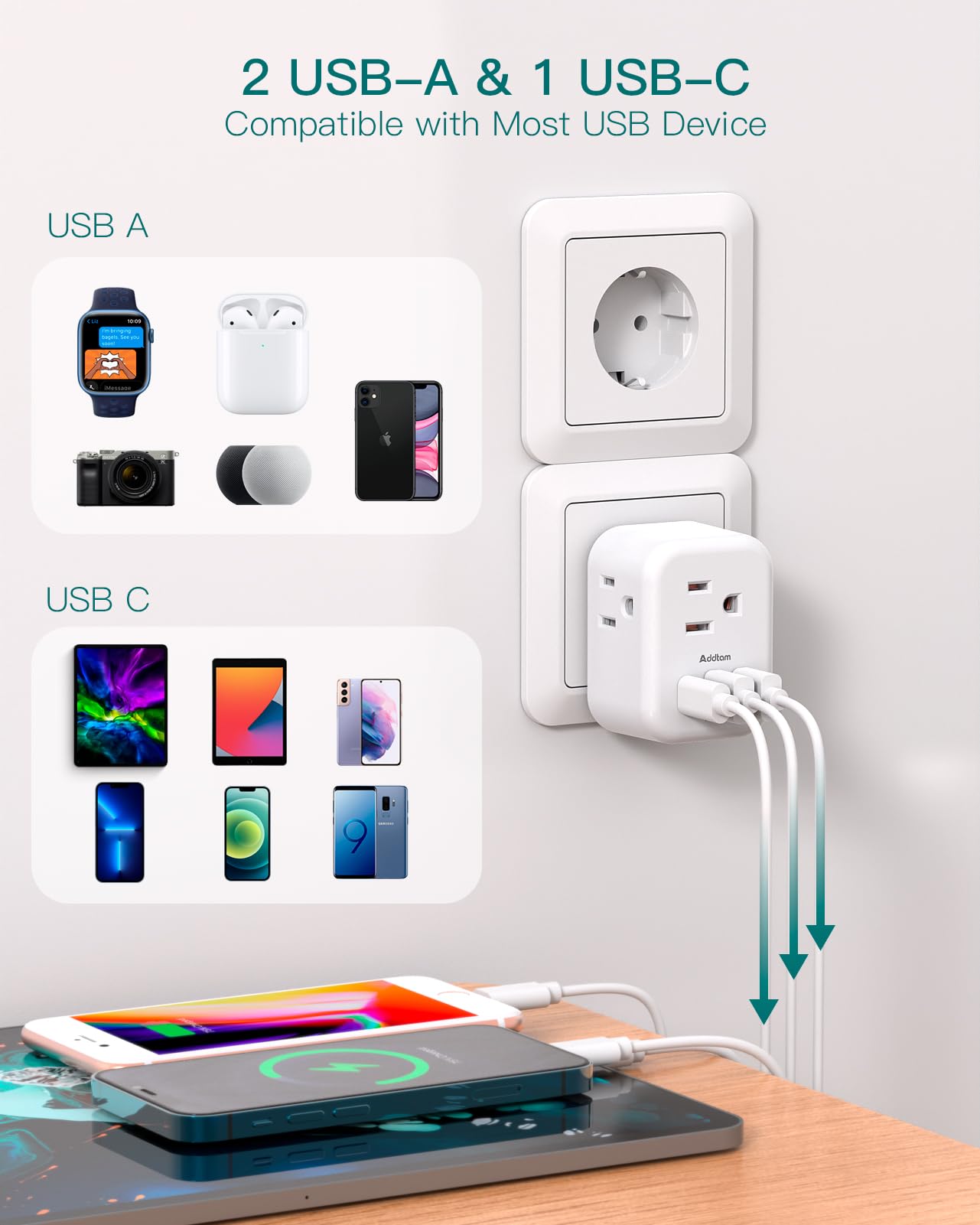 Germany France Travel Plug Adapter, 3 Outlets And 3 Usb Charging Ports(1 Usb C), Addtam Type E/F International Power Adapter, Tr