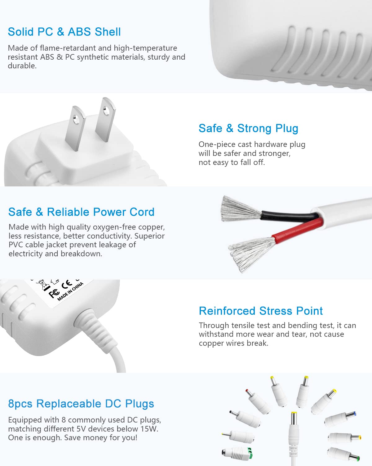 Alitove 12V 2A Power Supply 12 Volt Ac Adapter 100V~240V Ac To Dc 12V Power Adapter Cord 24W Ac/Dc Converter With 5.5X2.5 5.5X3.