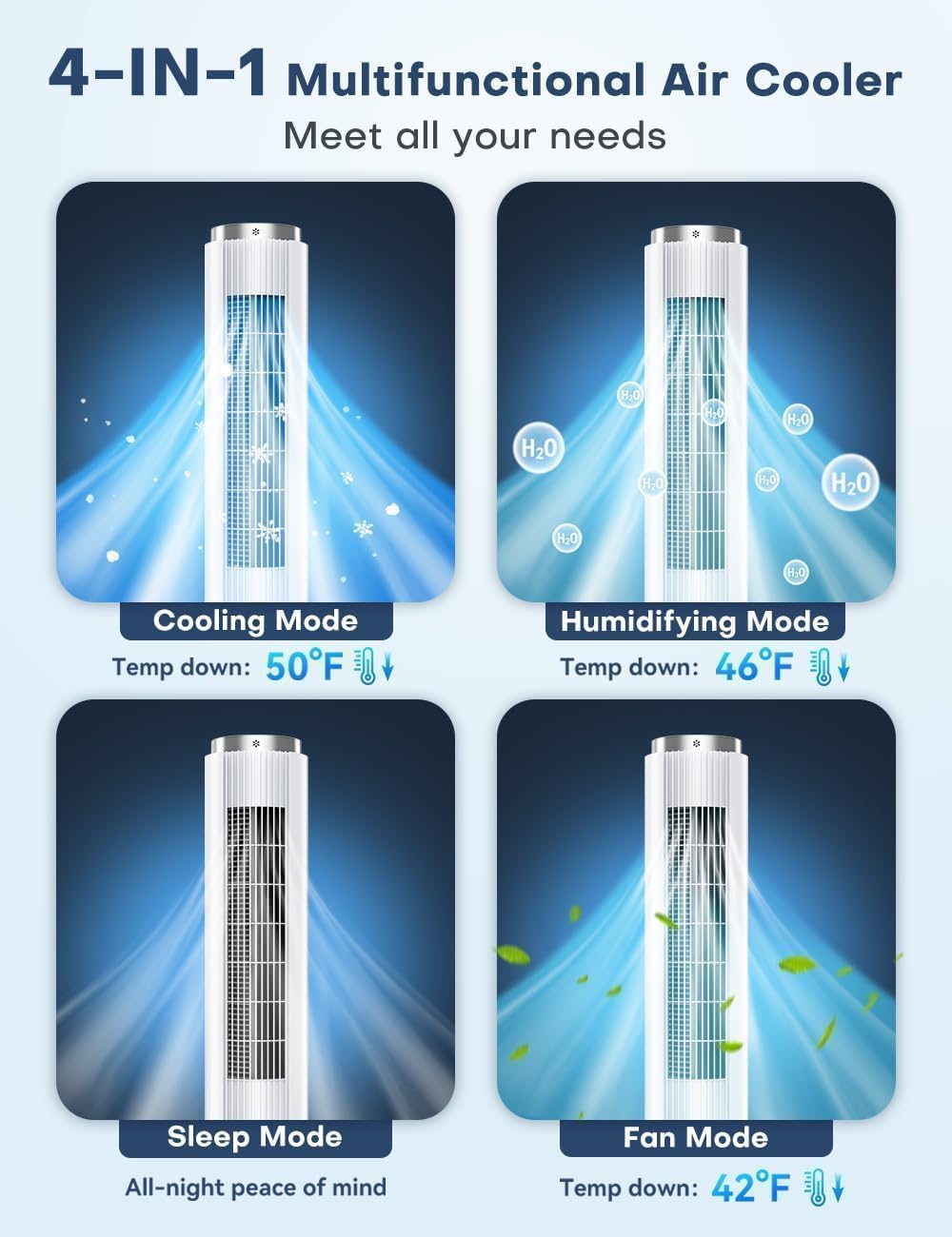 Coolech 42 Inch Windowless Portable Air Conditioners W/4 Modes & 3 Speeds, 1-Gal Tank For 15H Cooling, 12H Timer, Swamp Cooler A