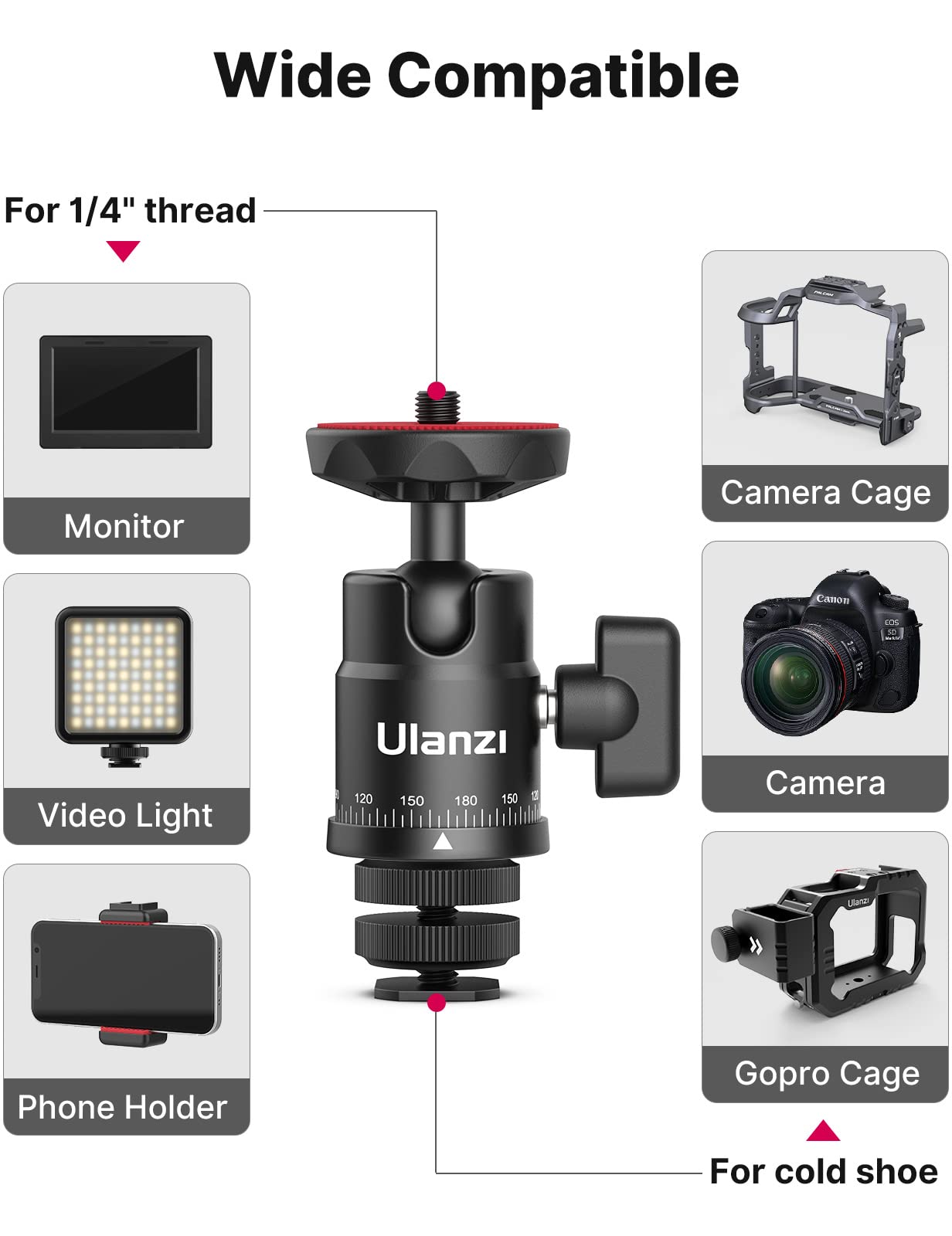 Mini Ball Head, Ulanzi H28 Panoramic Tripod Head + Dual Hot Shoe Mount Dslr Camera Mount Adapter Photograph Attachment Accessories For Action Cameras Cam Smartphone Light Microphone Loading 5.5Lb