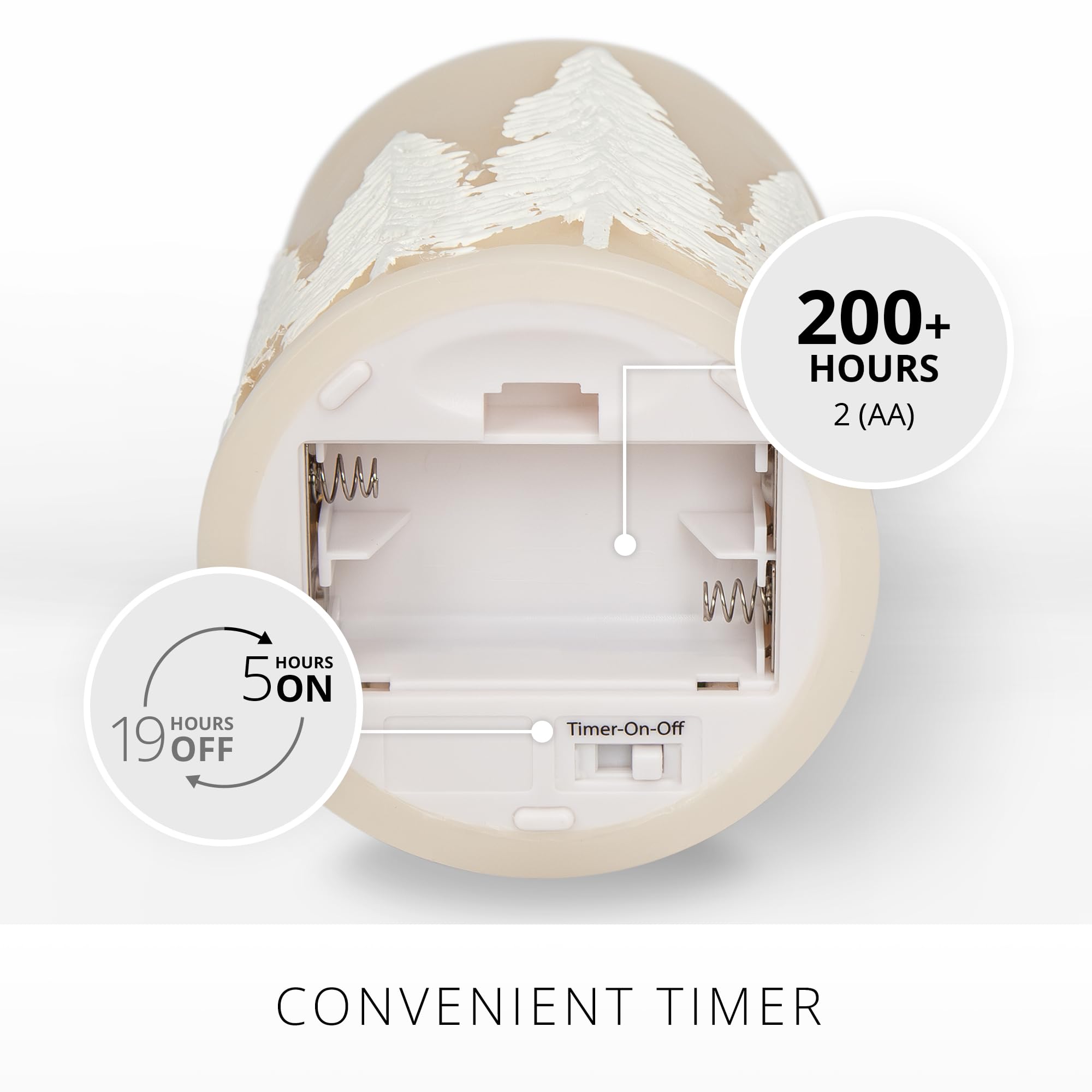 Luminara White Swan Embossed Trees Flameless Led Candle, 3.2'' X 4.5'', Moving Flame, Safe Timer Feature, Real Wax, Battery Oper