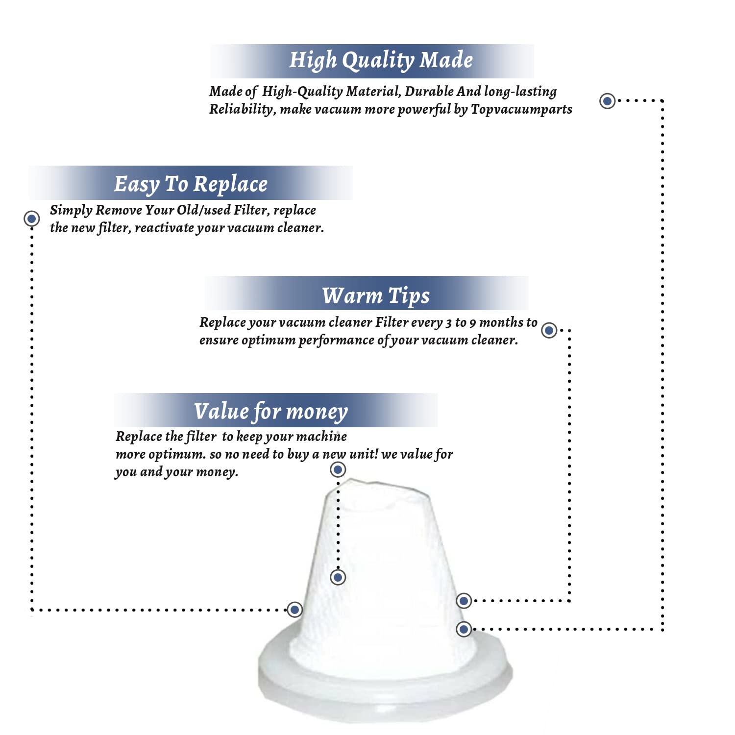 Replacement Part For Dirt Devil Vacuum Cleaner Filter 2Pk # Compare To Part 440009116