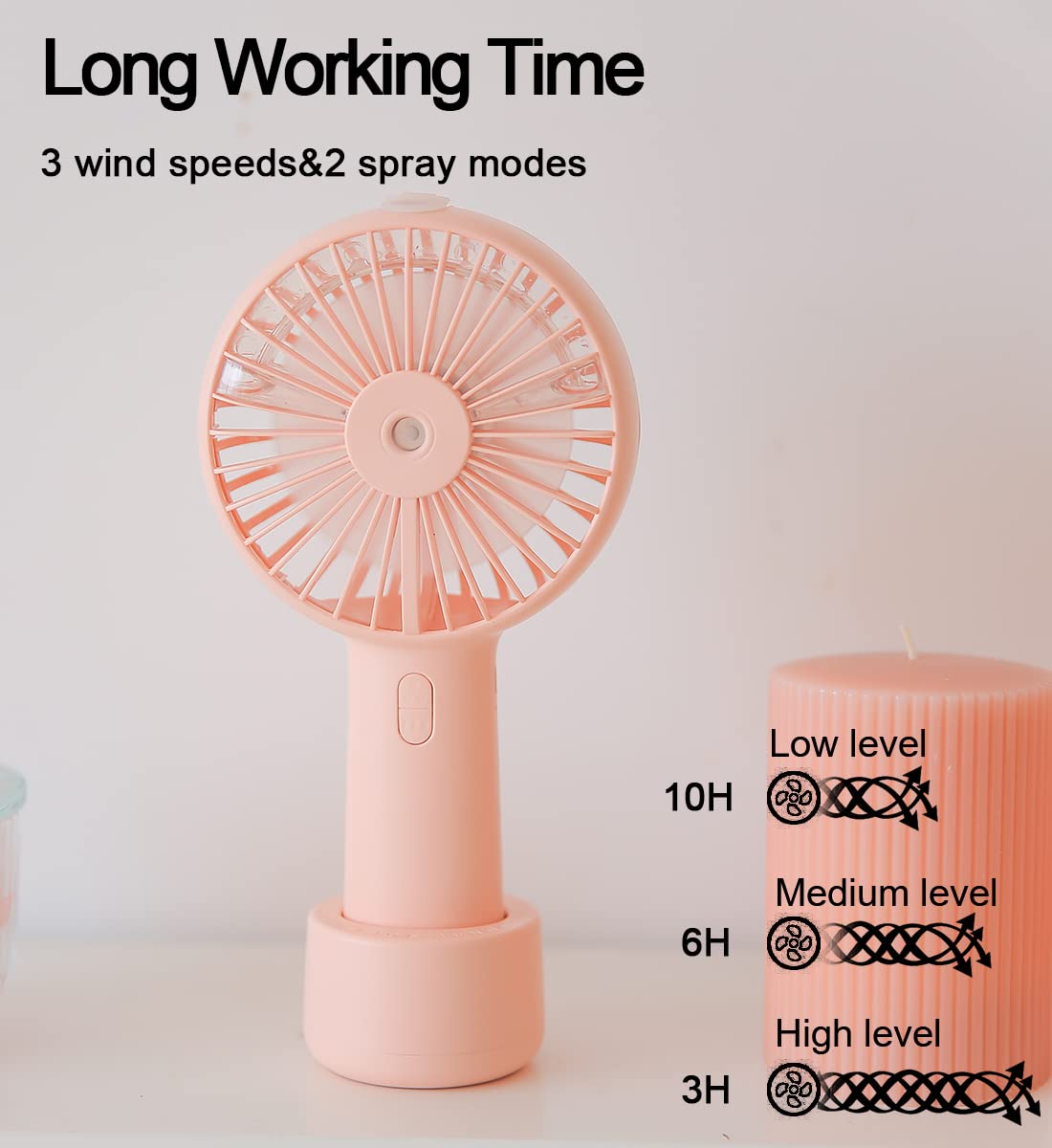 Small Handheld Misting Fan, Portable Fan Mister With Water Tank 2000Mah Rechargeable Usb Battery Operated Spray Water Fan Person