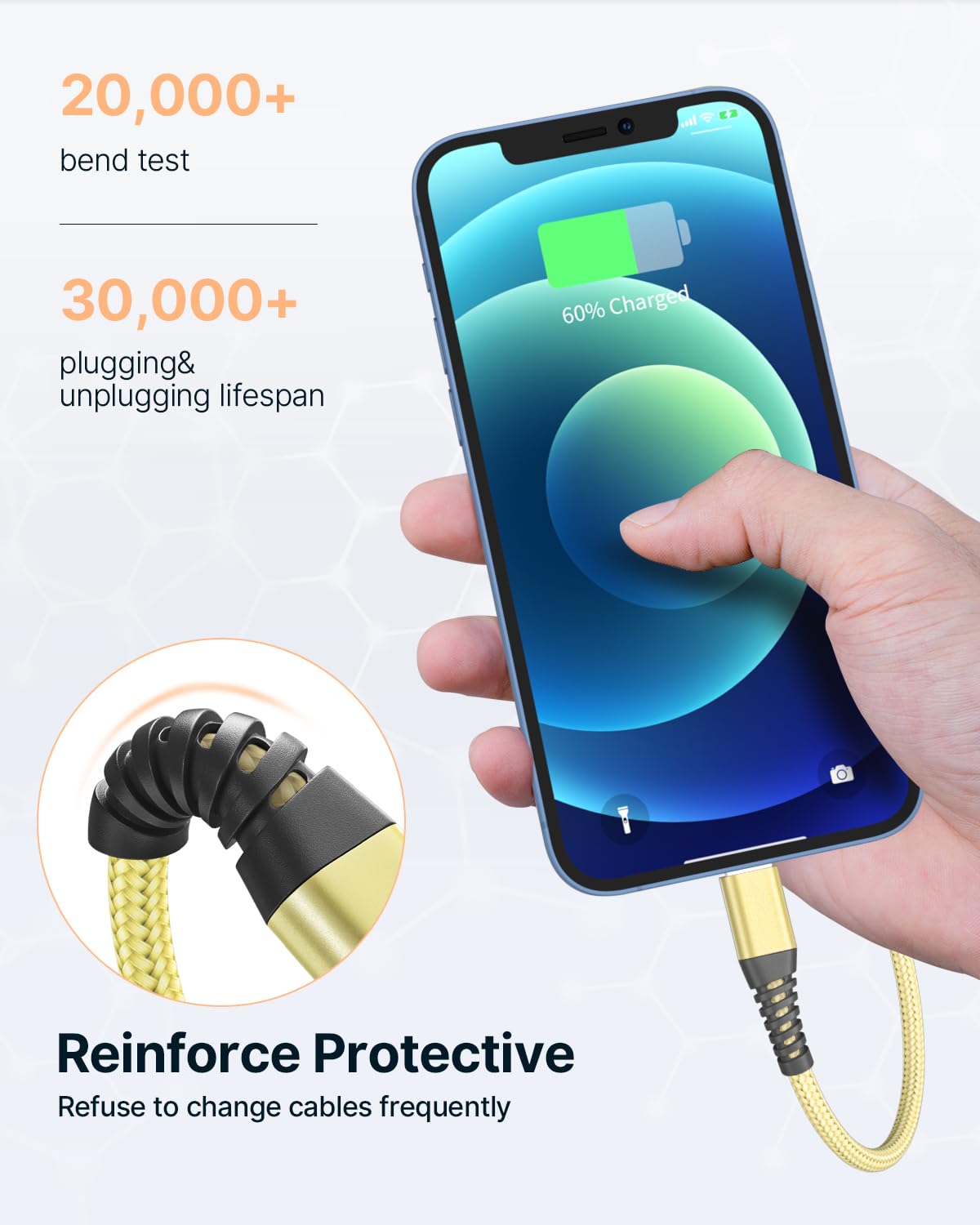 3Pack Iphone Charger 6Ft, [Apple Mfi Certified] Lightning Cable Fast Charging 6 Feet, Nylon Braided Iphone Cable Long Iphone Cha