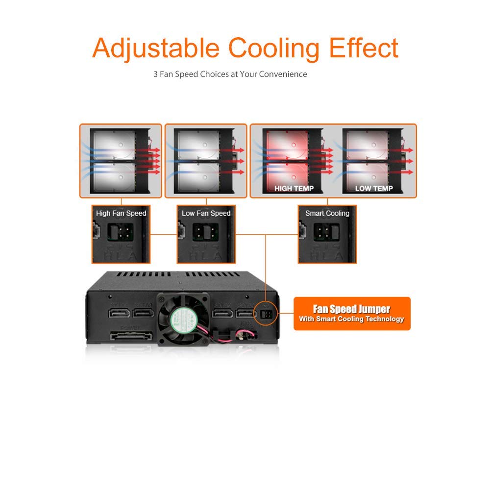 ICY DOCK 4 Bay 2.5' SAS/SATA HDD & SSD Hot Swap Cage for External 5.25' Bay | ExpressCage MB324SP B