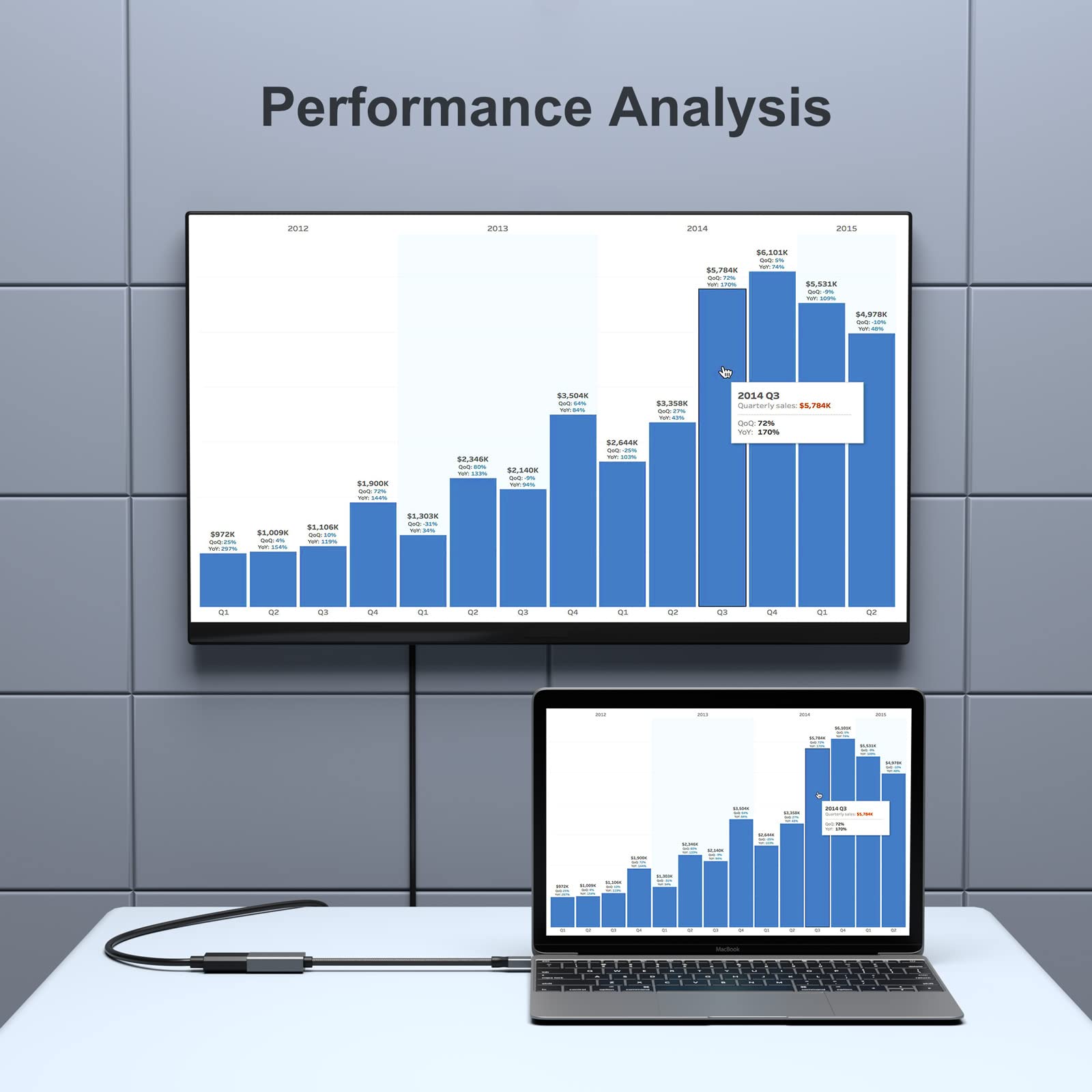 Benfei 2 Pack Usb C To Hdmi Adapter (4K@60Hz), Usb Type C To Hdmi Adapter [Thunderbolt 3/4 Compatible] With Iphone 15 Pro/Max, M