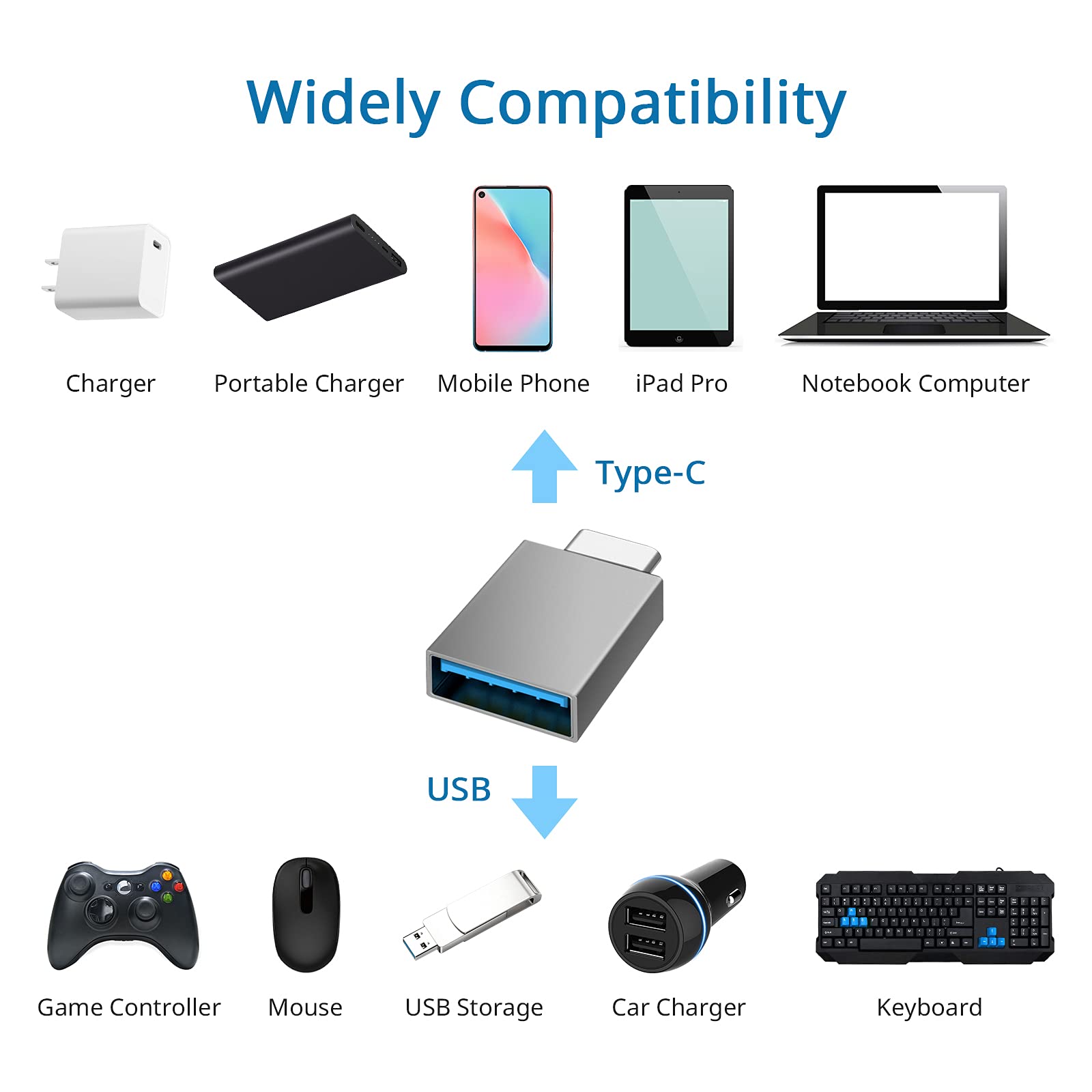 Marmoin Usb C To Usb Adapter, 2 Pack, Male To Female, Zinc Alloy, High Speed Data Transfer, Compatible With Imac, Ipad Pro, Macb