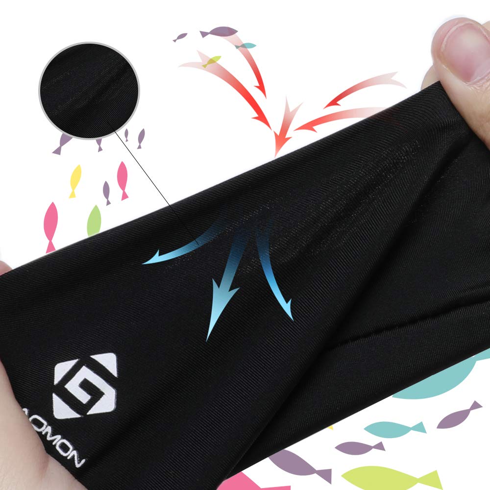 Gaomon Two Finger Glove For Drawing Tablet, Oil Painting And Sketch Creation, Free Size Support Left And Right Hand