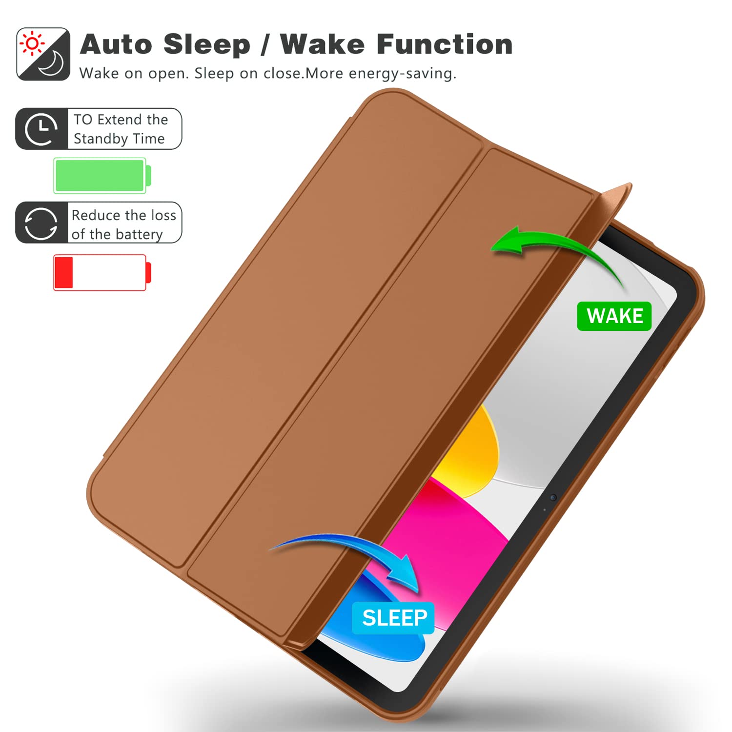 Imieet New Ipad 10.9 Inch Case 2022(10Th Gen) With Pencil Holder,Trifold Stand Smart Case With Soft Tpu Back,Auto Wake/Sleep(Bro