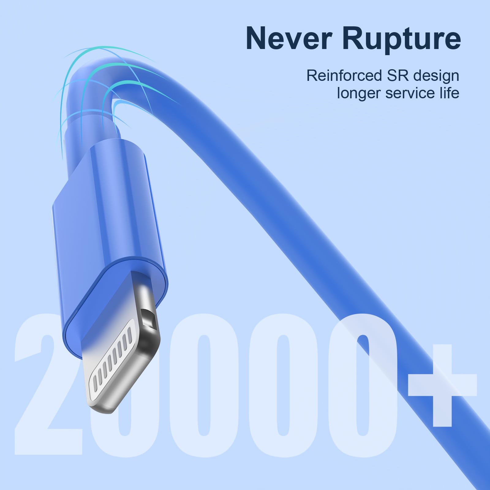 2Pack 10Ft Iphone Charger, [Apple Mfi Certified] Long Iphone Charger Cord 10 Ft, Apple Lightning To Usb Cable, 10 Foot Fast Charging Cords For Iphone Charger 14/13/12/11/13 Pro/13 Max/X/Xs/Xr/Xs,Blue