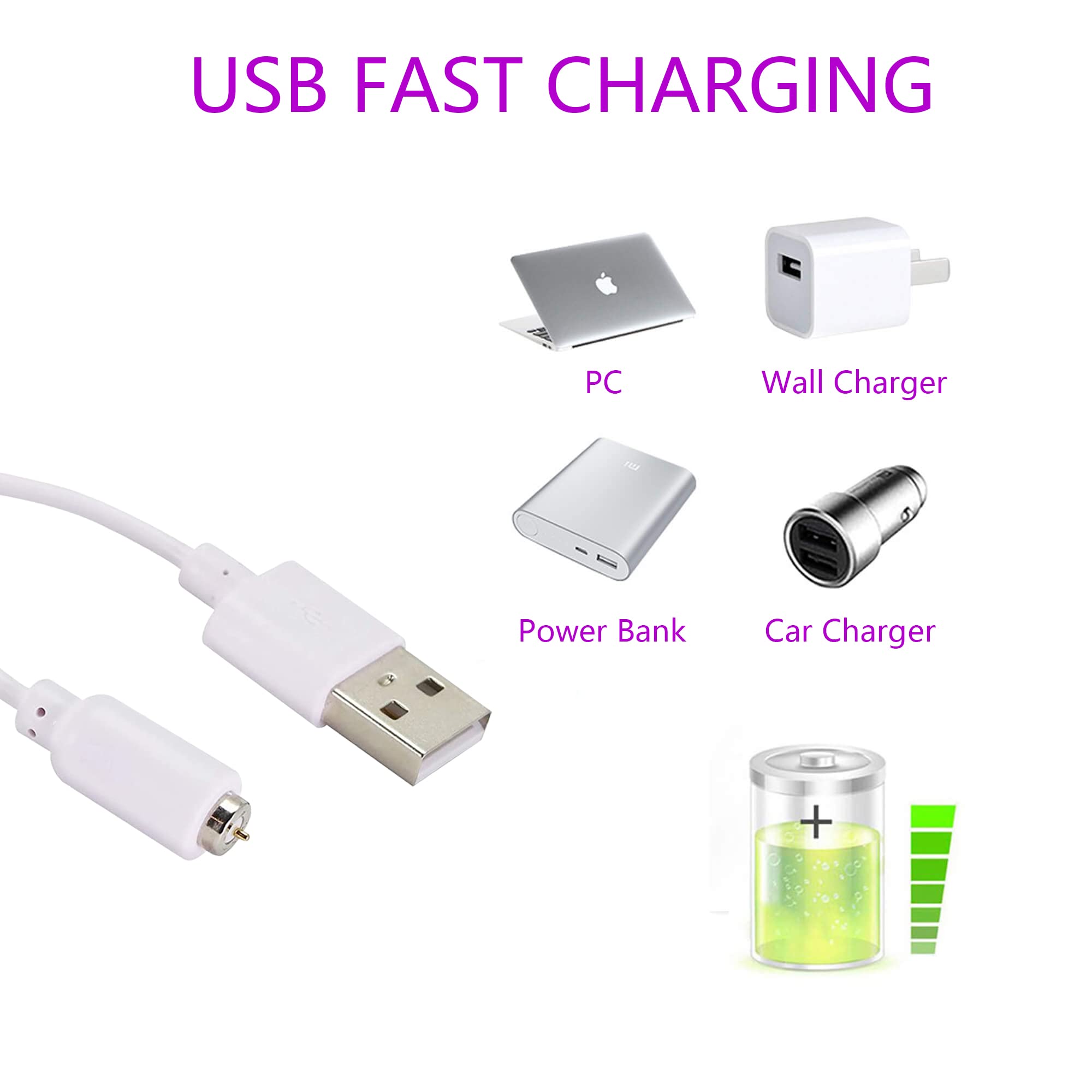 Coolvis Magnetic Charging Cables,Usb Charger,Replacement Charging Cables,Dc Power Cable,Plug Charging Cord,2 Pack