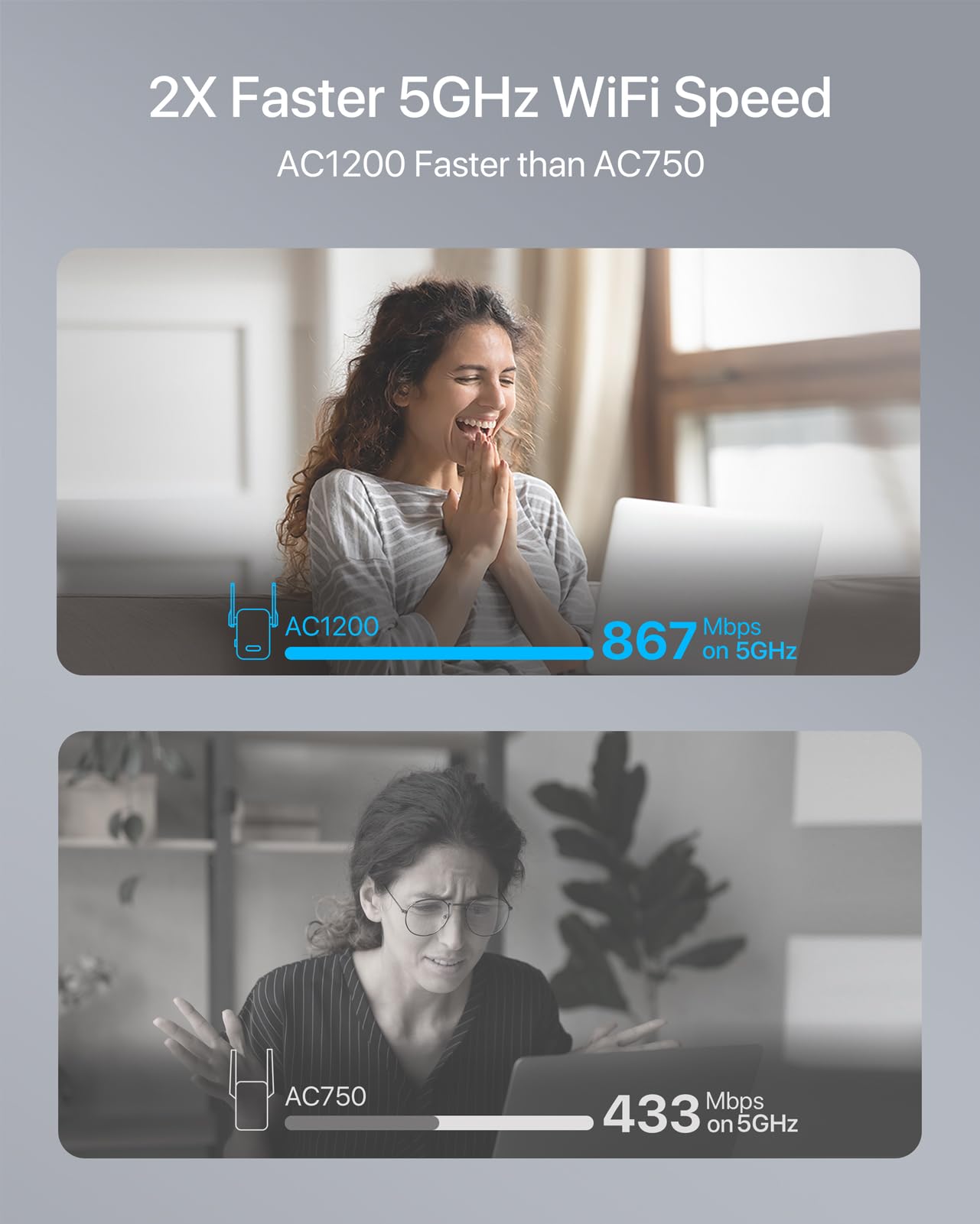 Iogiant Ac1200Mbps Universal Wifi To Ethernet Adapter, Support Extended Wifi Disabling Functionality, 2.4G/5G Wireless Bridge W/