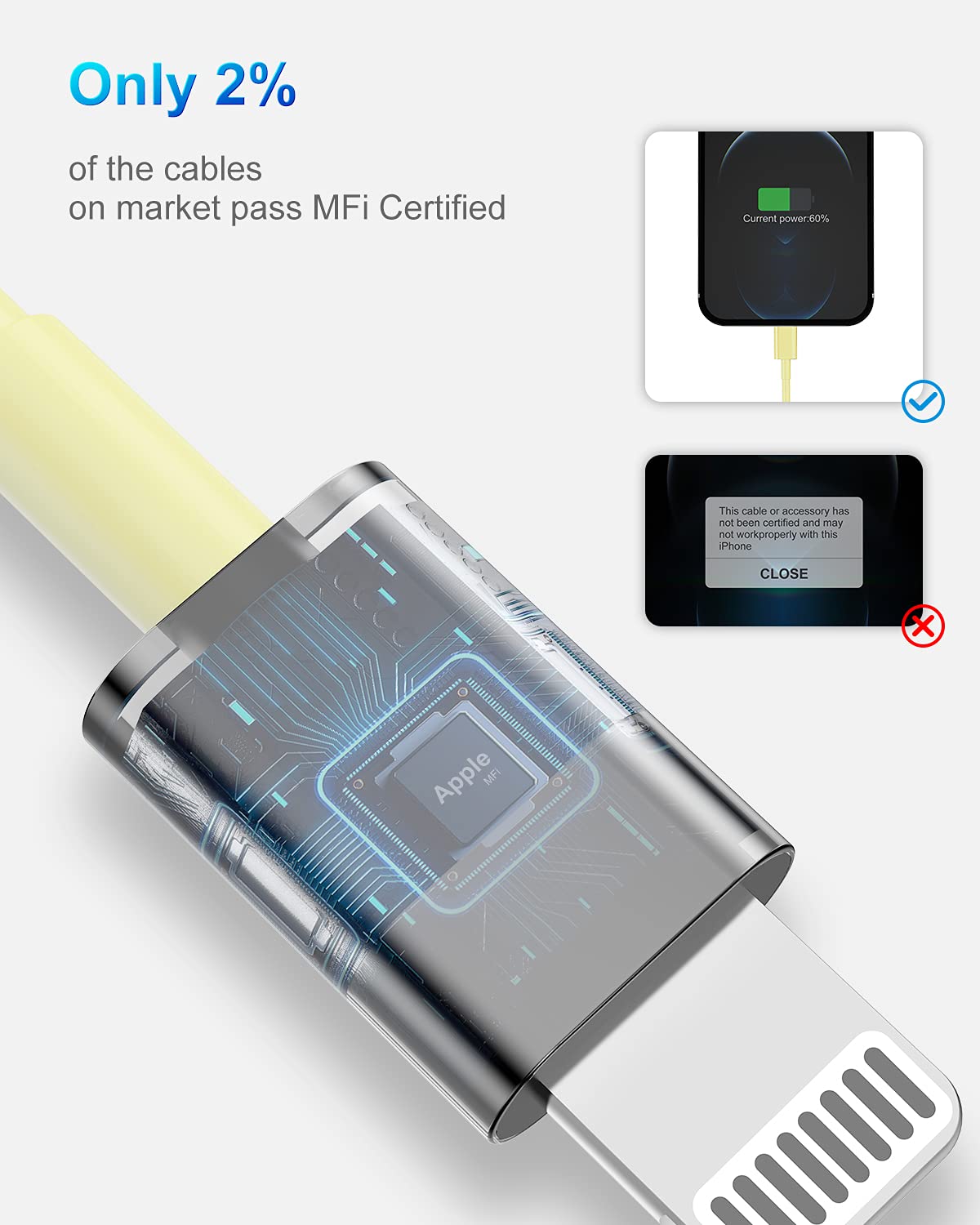 4 Pack [Apple Mfi Certified] Apple Charging Cables 6Ft, Iphone Chargers Lightning Cable 6 Foot, Fast Iphone Charging Cord For Iphone 14/14Pro/13/13Pro/12/11/11Pro/11Max/ X/Xs/Xr/Xs Max/8, Ipad(Yellow)