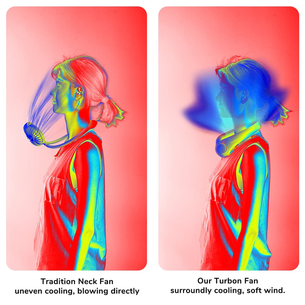 Jisulife Portable Neck Fan, Hands Free Bladeless Fan, 4000 Mah Battery Operated Wearable Personal Fan, Leafless, Rechargeable, H