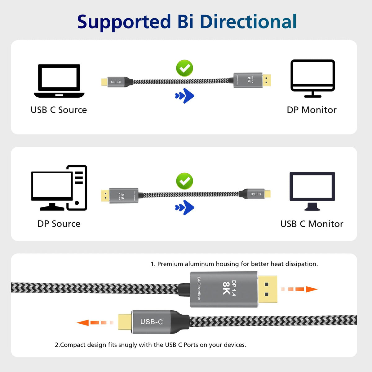 Paklimcn 32.4Gbps Usb C To Displayport 8K Cable Bidirectional Displayp ...