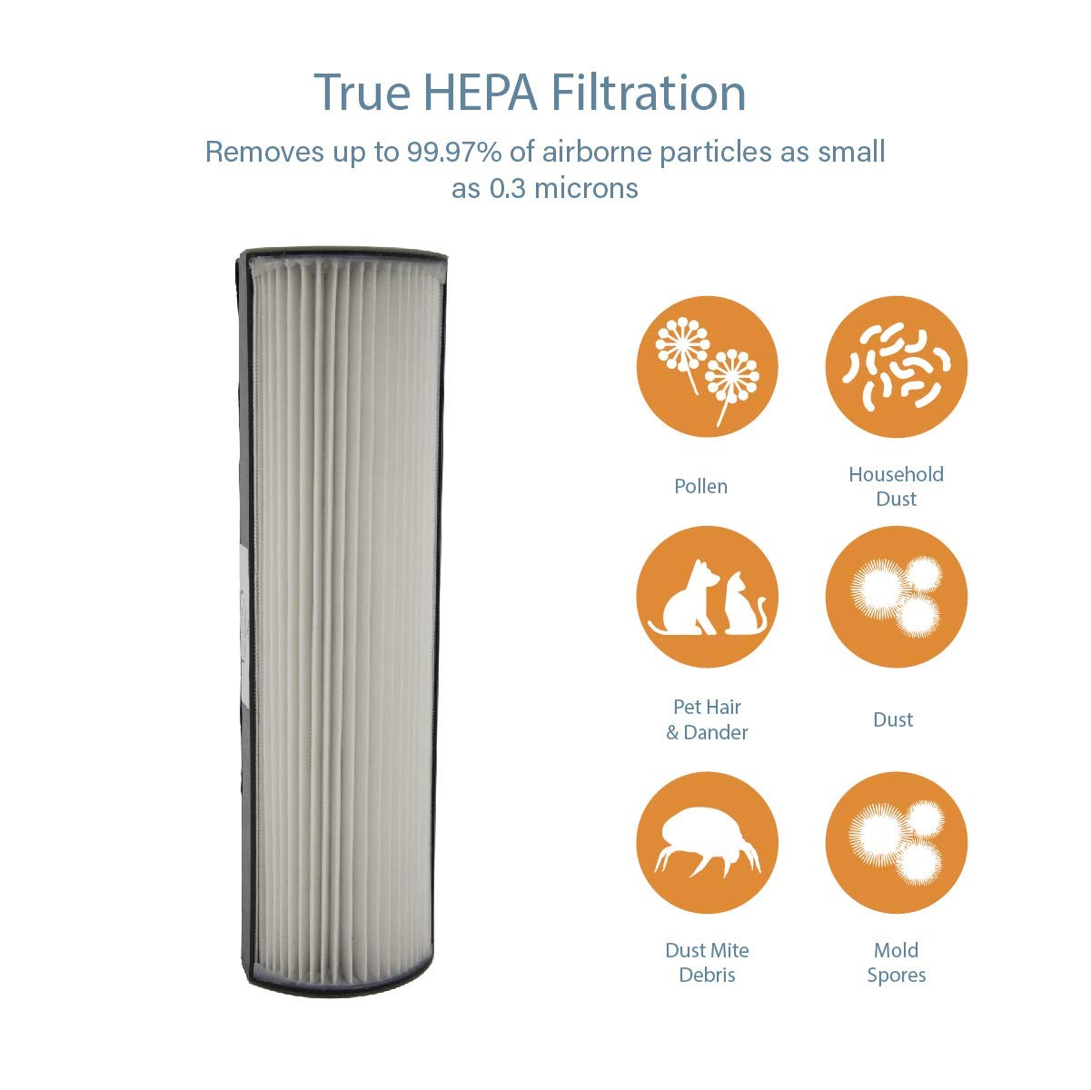 Filter Monster   Replacement Hepa Filters, 2 Pack   Compatible With Therapure Tpp440F Filter For Therapure Air Purifier Tpp440,