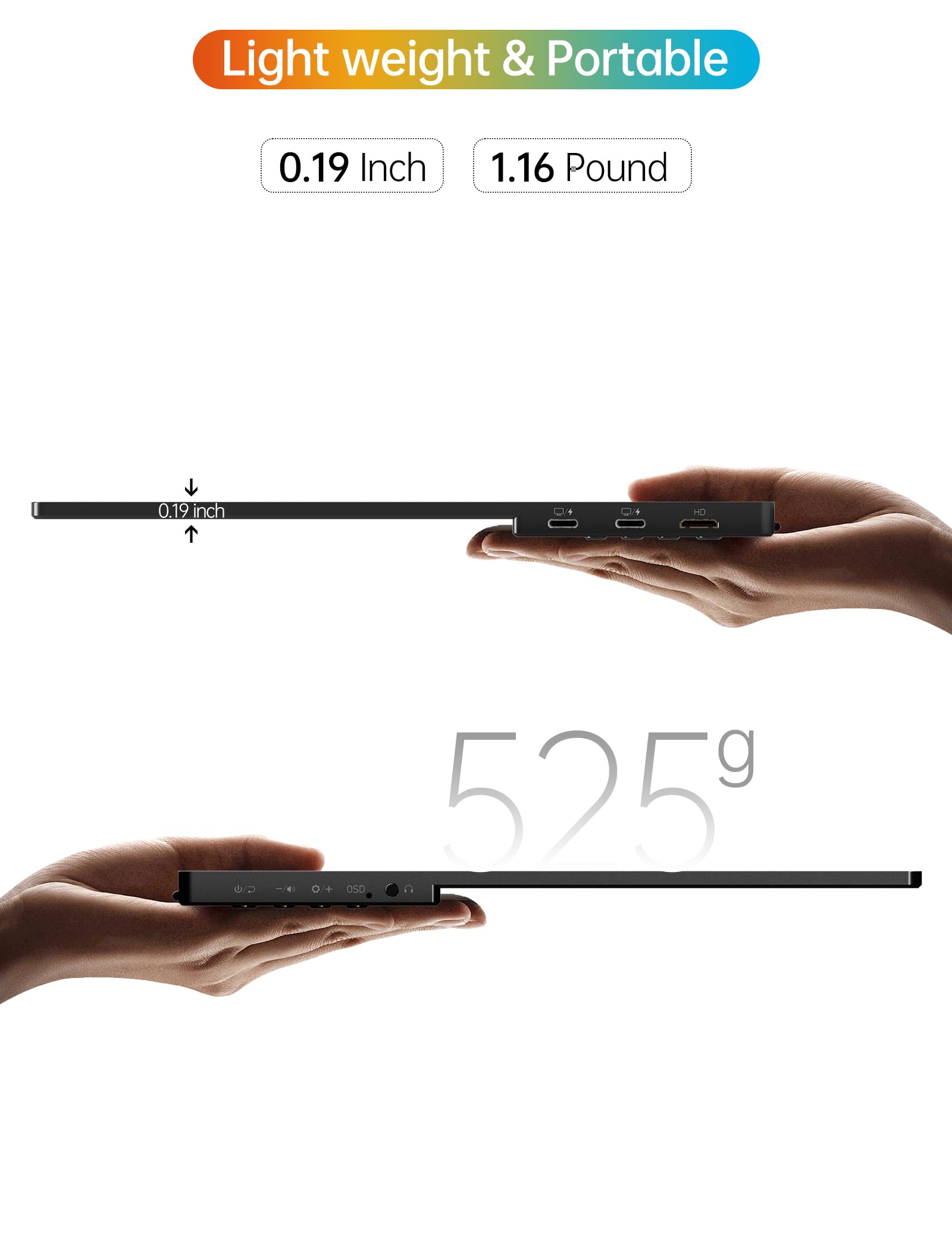 Wgk Portable Monitor 14 Inch Fhd1200P Ultra Slim For Laptop Monitor, Usb C Hdmi Plug&Play,100% Srgb External Monitor,Dual Speake