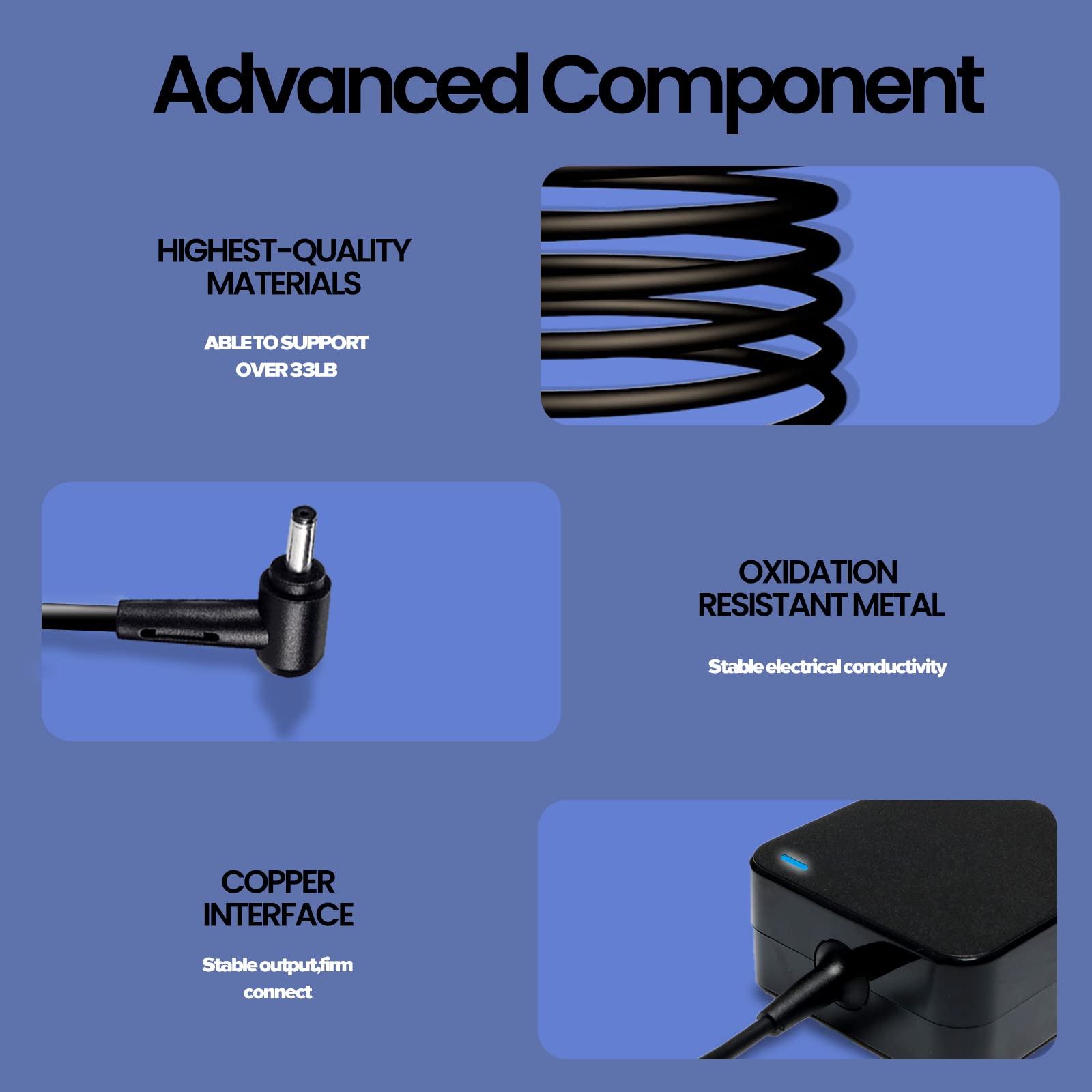 65W Laptop Charger For Gateway Gwtn156 Gwtn156 1Bl Gwtn156 5 Gwtn156 4 Gwtn141 2 Gwtn141 4Bk Gwnr71517 Bl Gwtn156 7 Gwtn156 7Gr