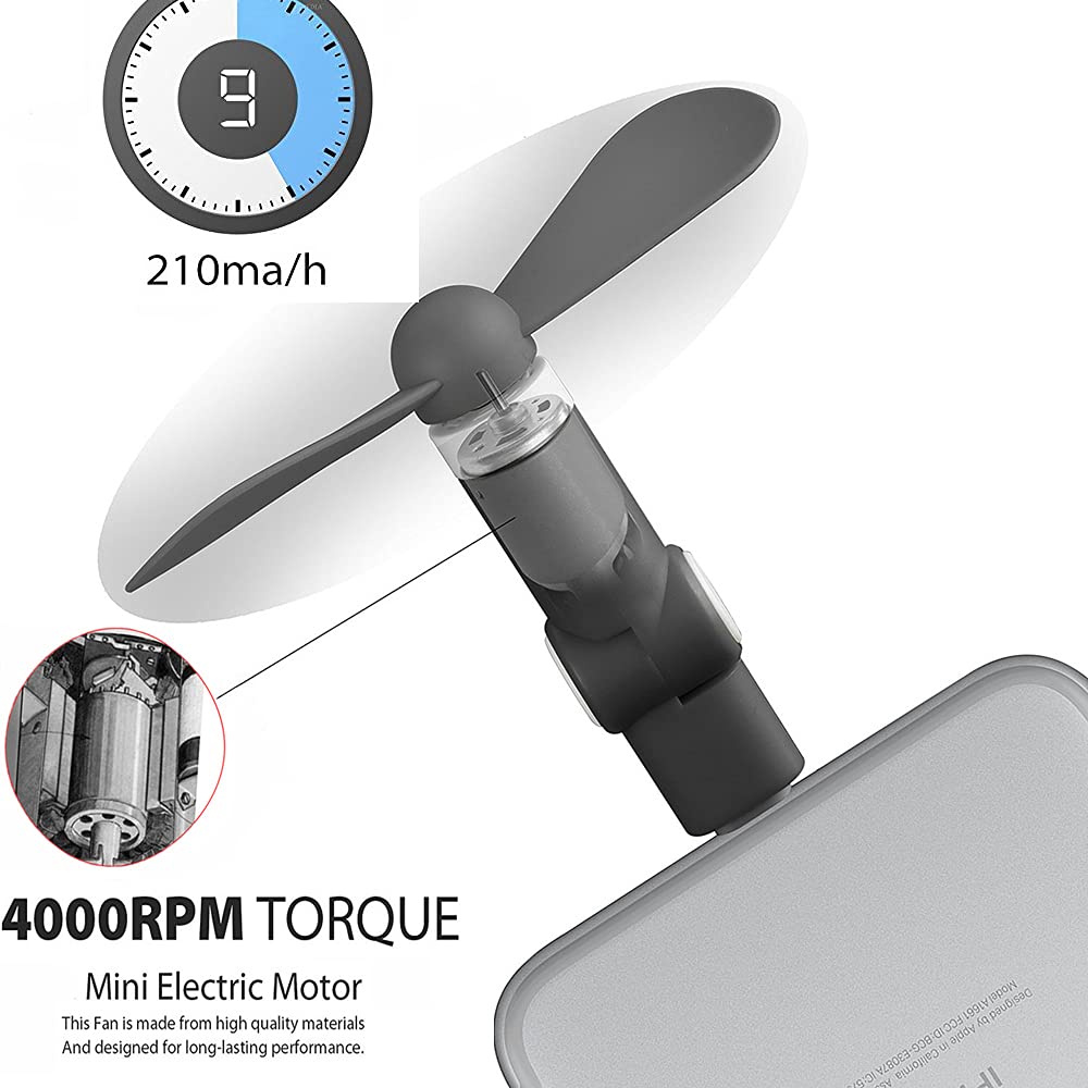 Wuedozue Mini Portable Phone Fan 180 Rotating EVA Black for iPhone iPad