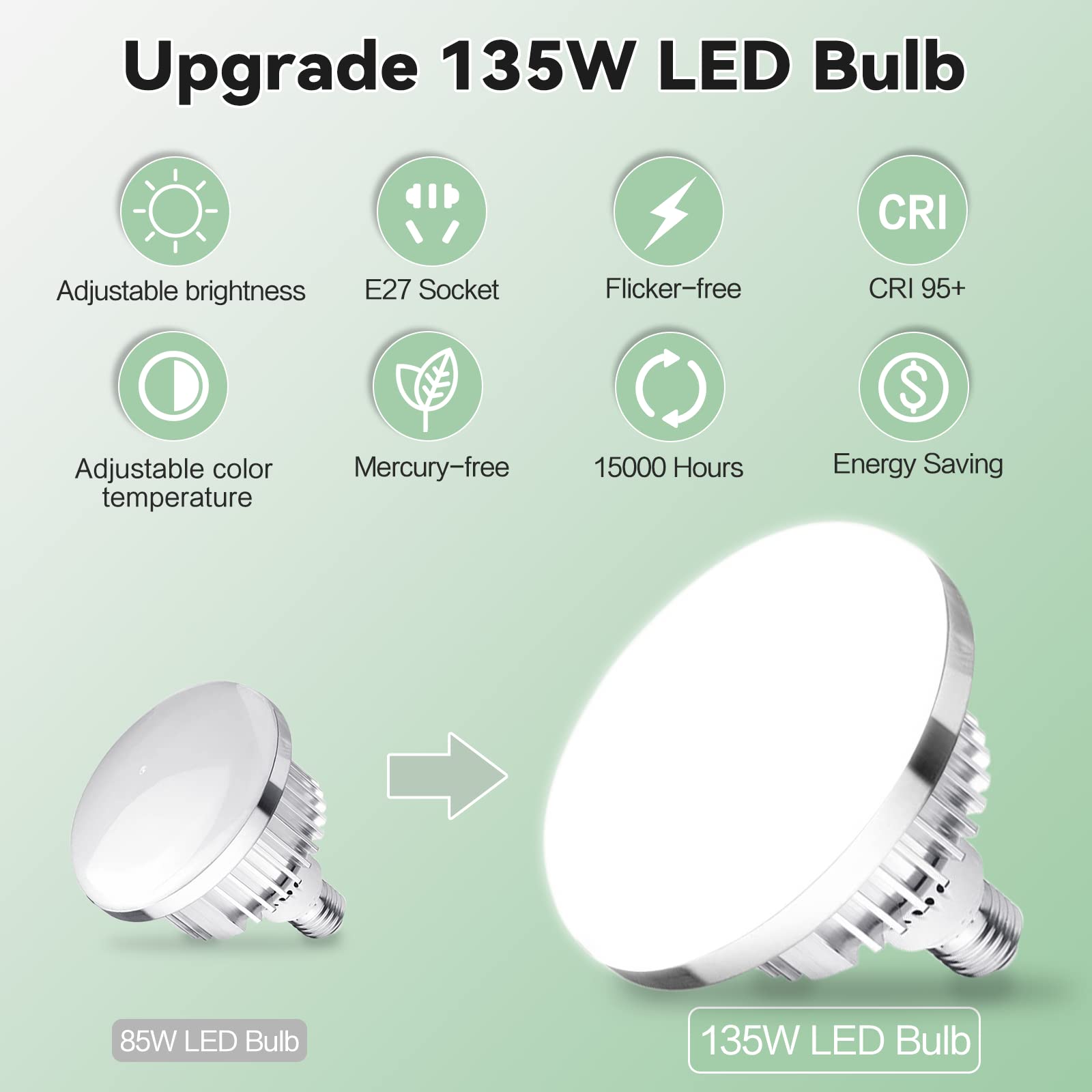 Softbox Lighting Kit, Skytex Continuous Photography Lighting Kit With 2X20X28In Octa Soft Box | 2X 135W 2700 6400K E27 Led Bulb,