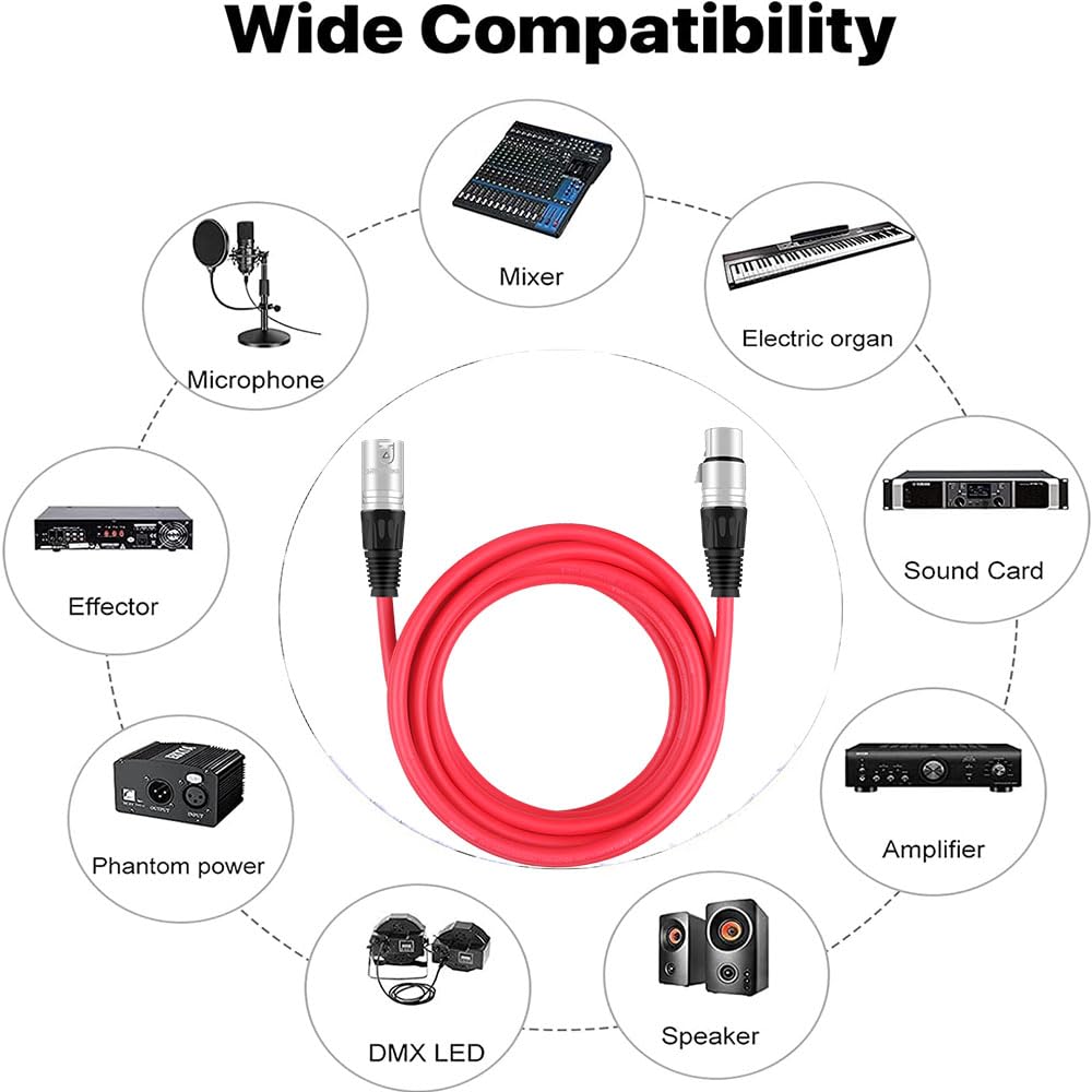 Dremake 3Pin Xlr Male To Xlr Female Microphone Cable Professional For Recording, Mixing, And Lighting Equipments   16.5 Foot/Red