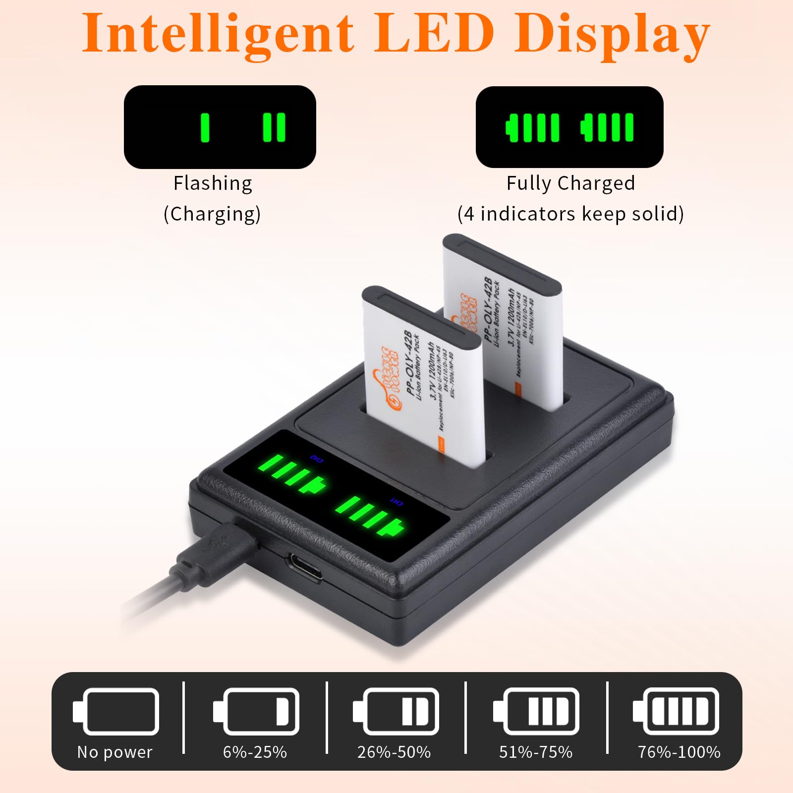 Li 40B Li 42B Np 45 Np 45A Np 45S En El10 D Li63 Li108 Np 80 Klic 7006 Battery And Charger For Nikon Coolpix S4000 S210 S220 S23