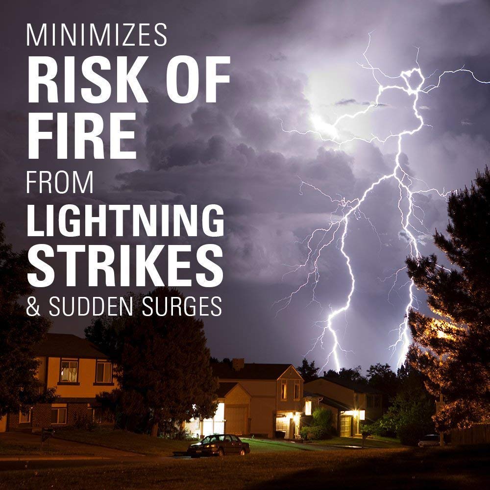 Sanus On Wall Low Profile 1080J Fireproof Surge Protector With 6 Ac Outlets & 3 Lines Of Protection   Includes Power Signal Filt